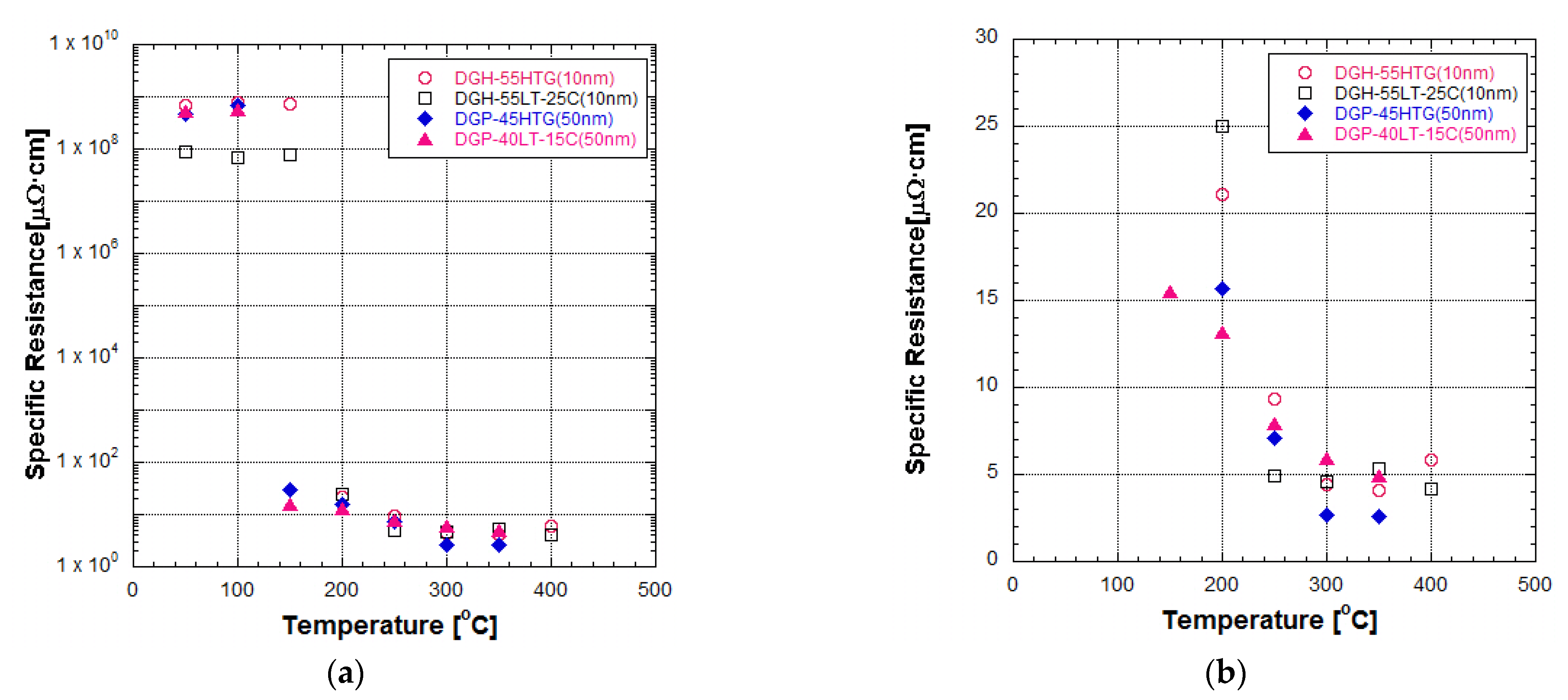 Materials 17 00978 g002