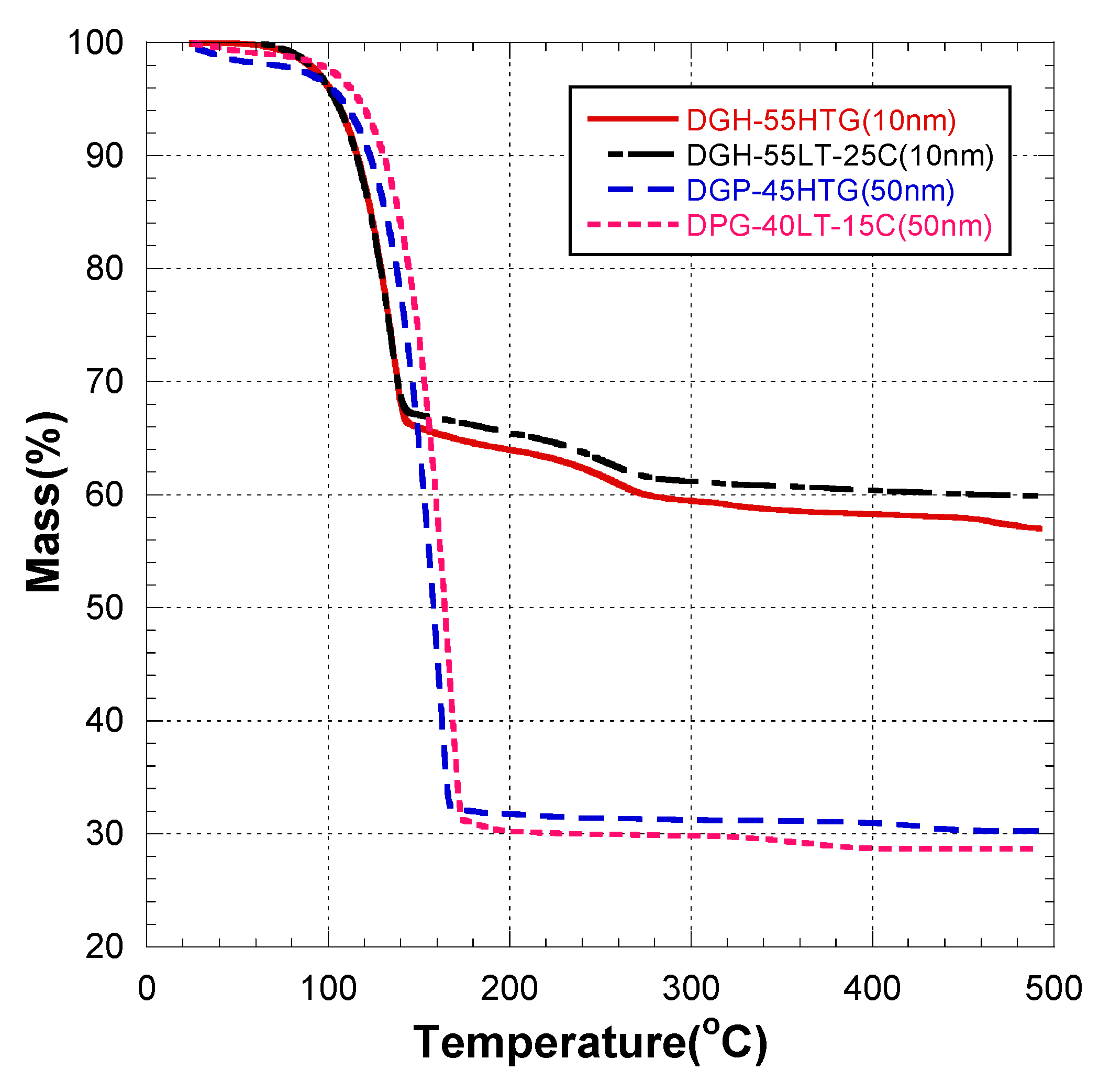 Materials 17 00978 g003