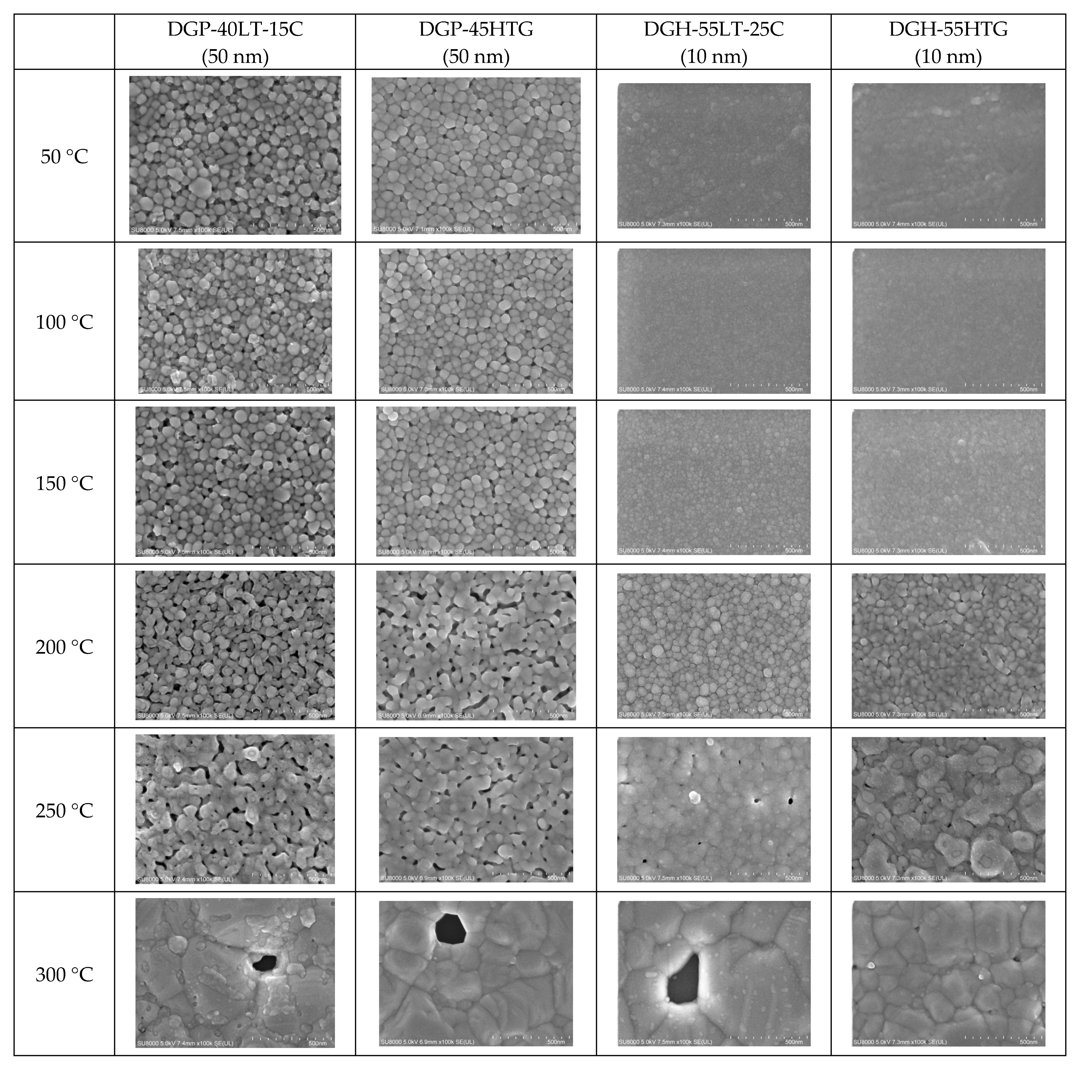 Materials 17 00978 g004a