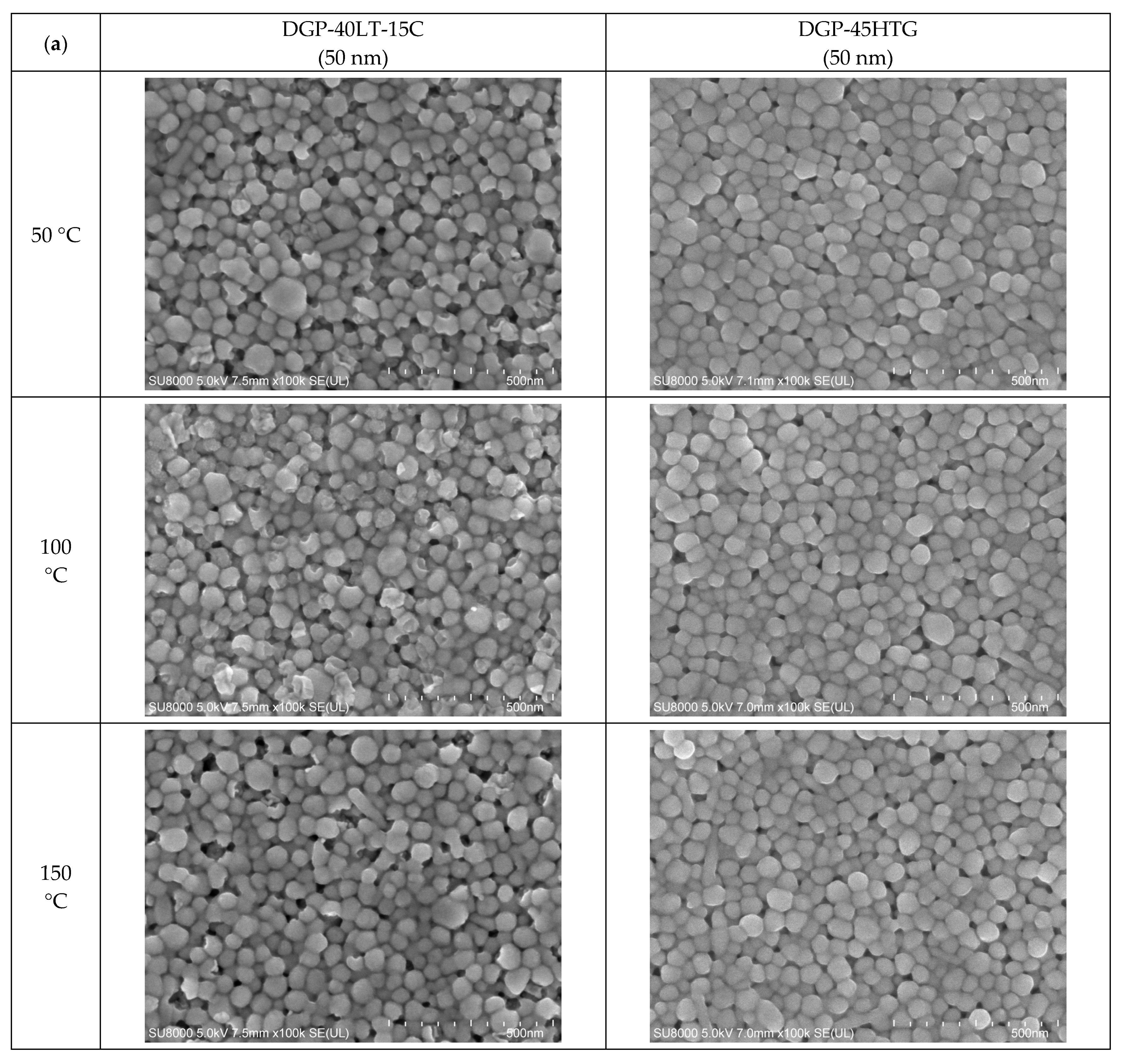 Materials 17 00978 g005a