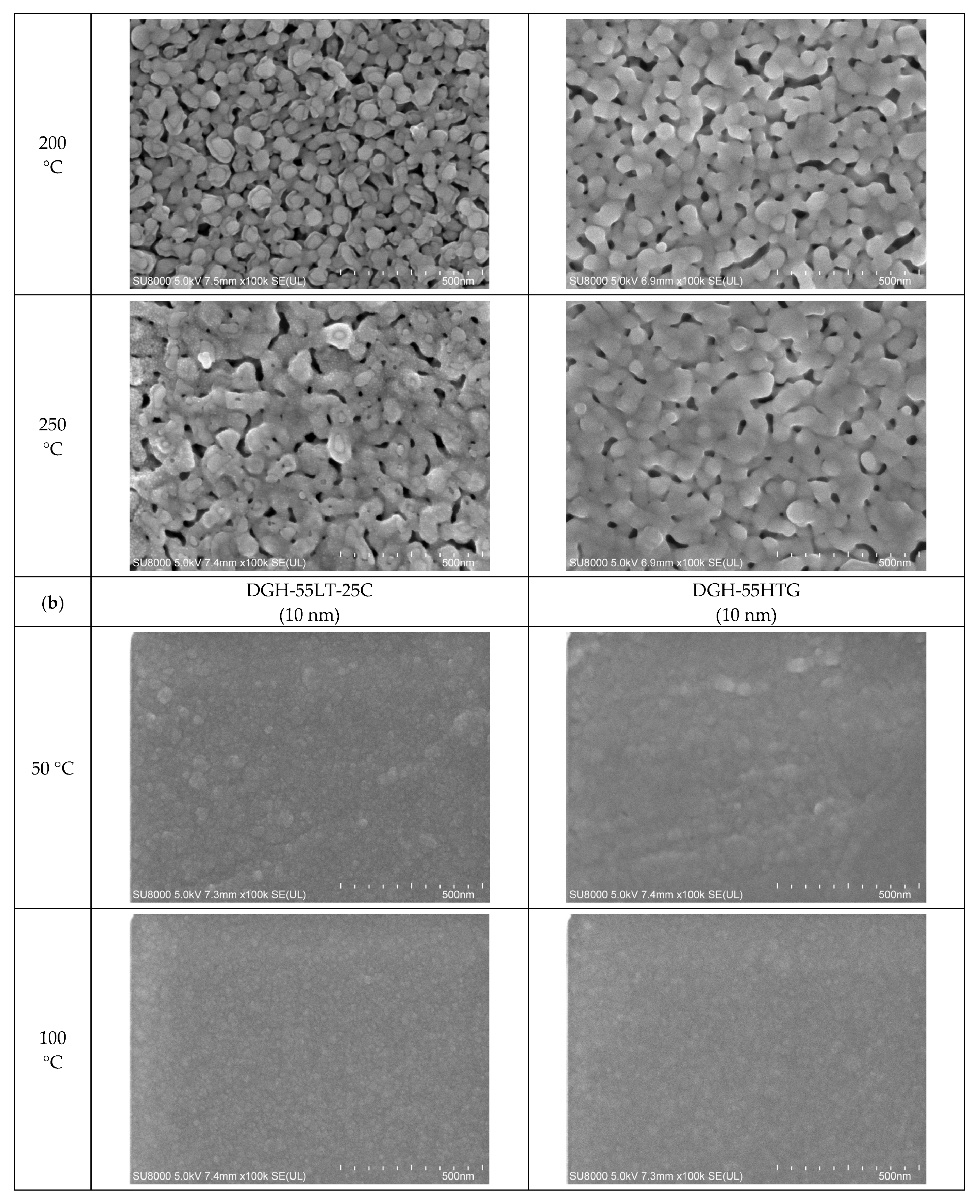 Materials 17 00978 g005b