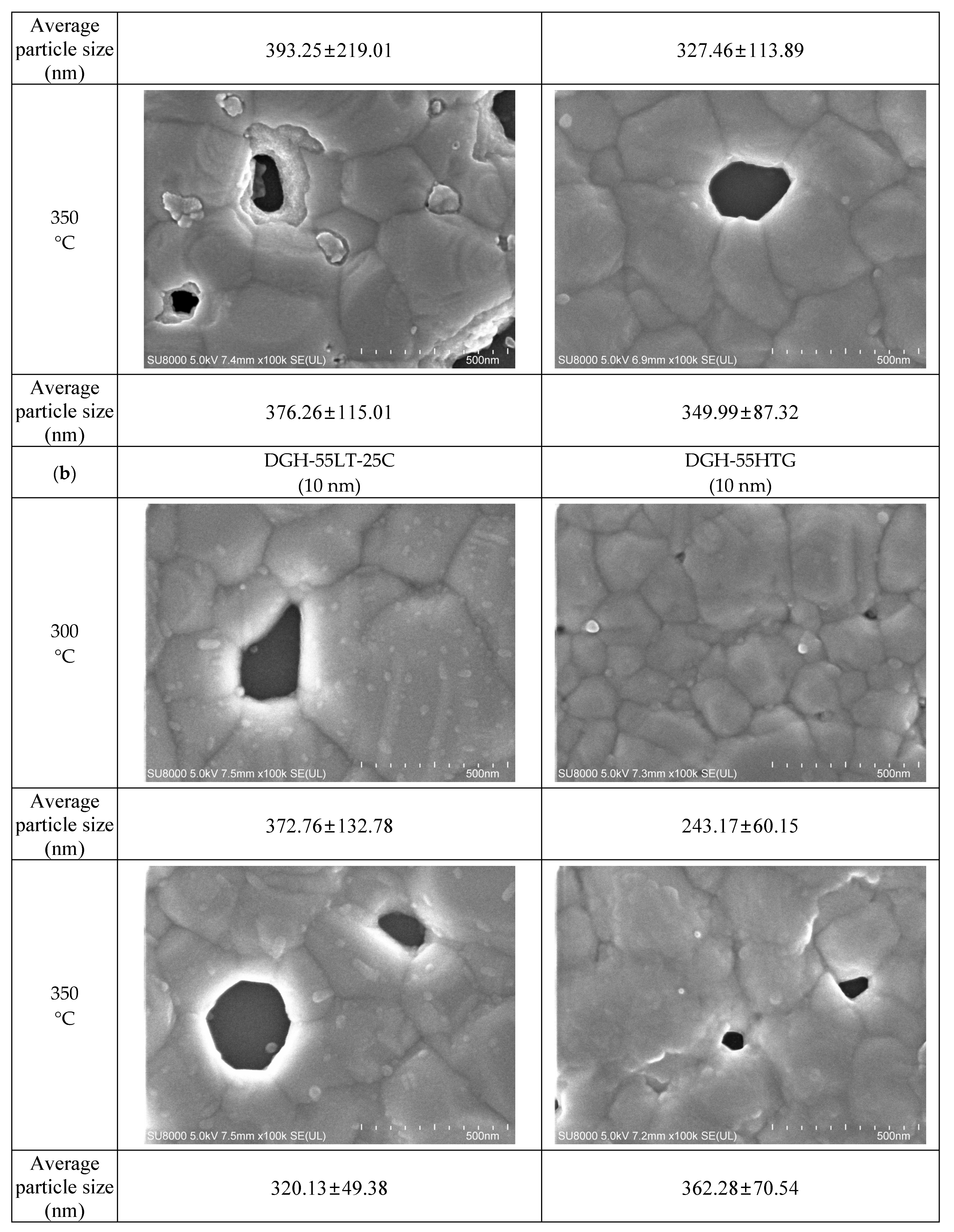 Materials 17 00978 g006b