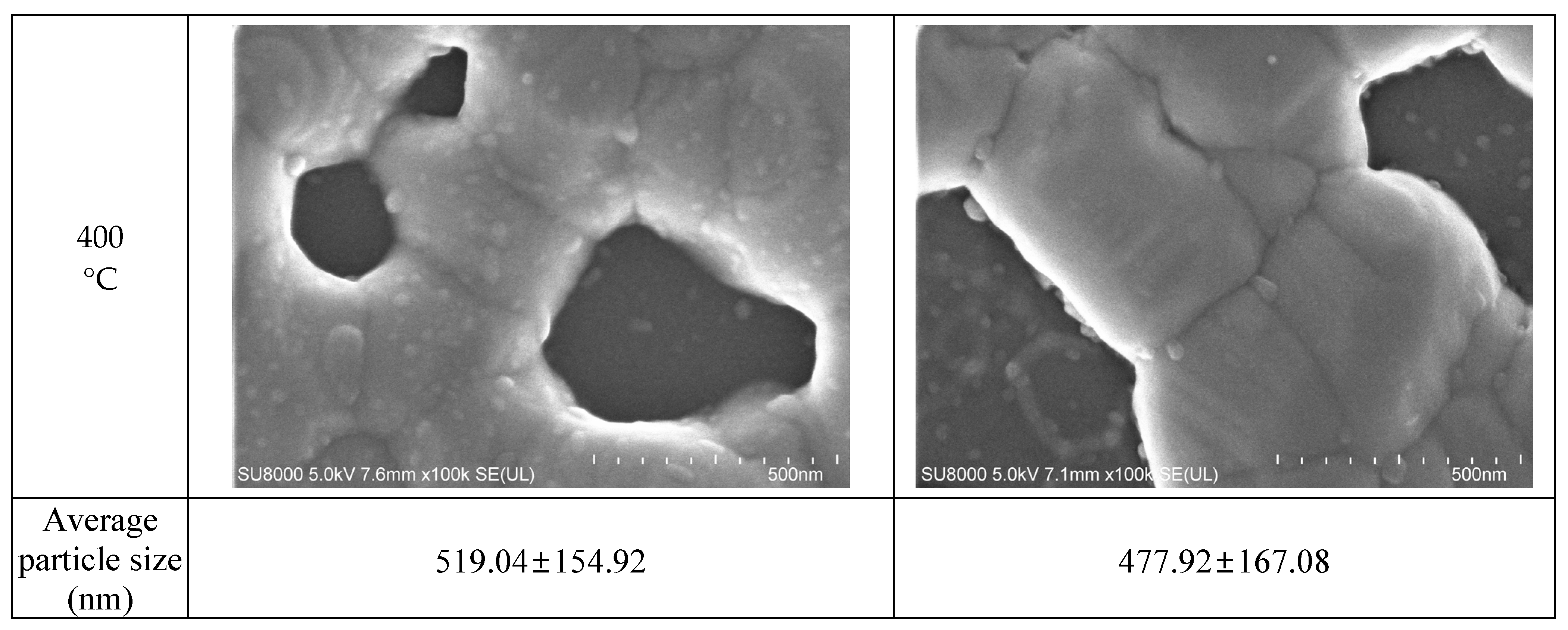 Materials 17 00978 g006c