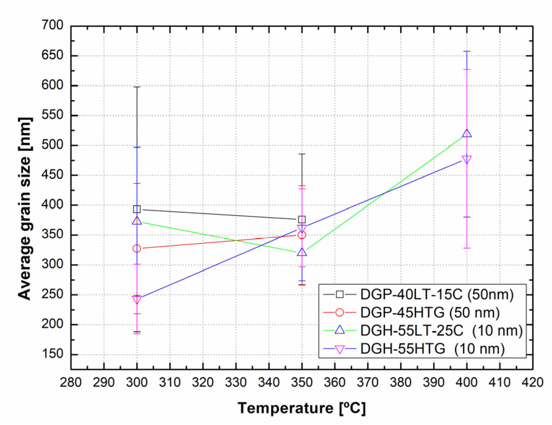 Materials 17 00978 g007