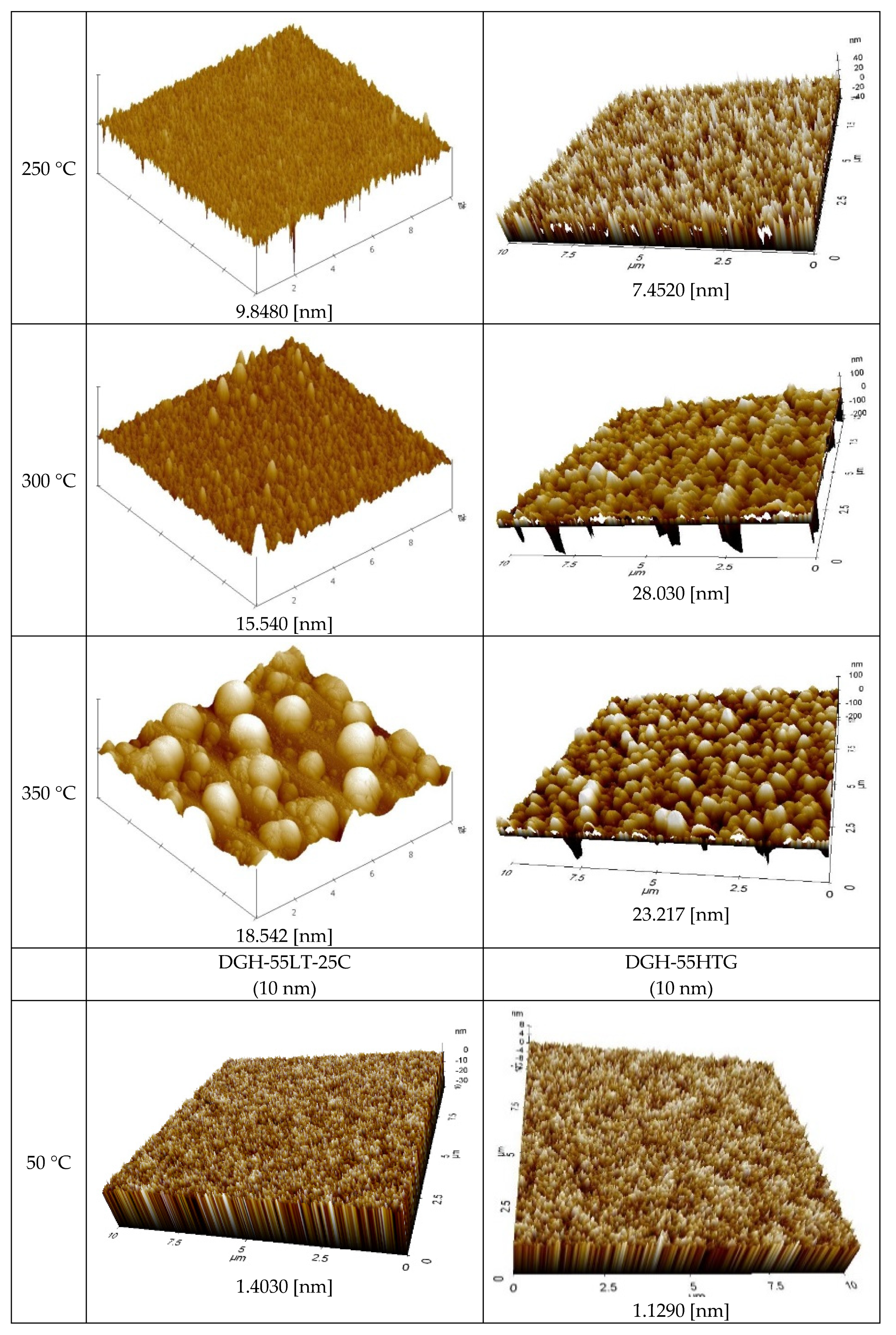 Materials 17 00978 g008b