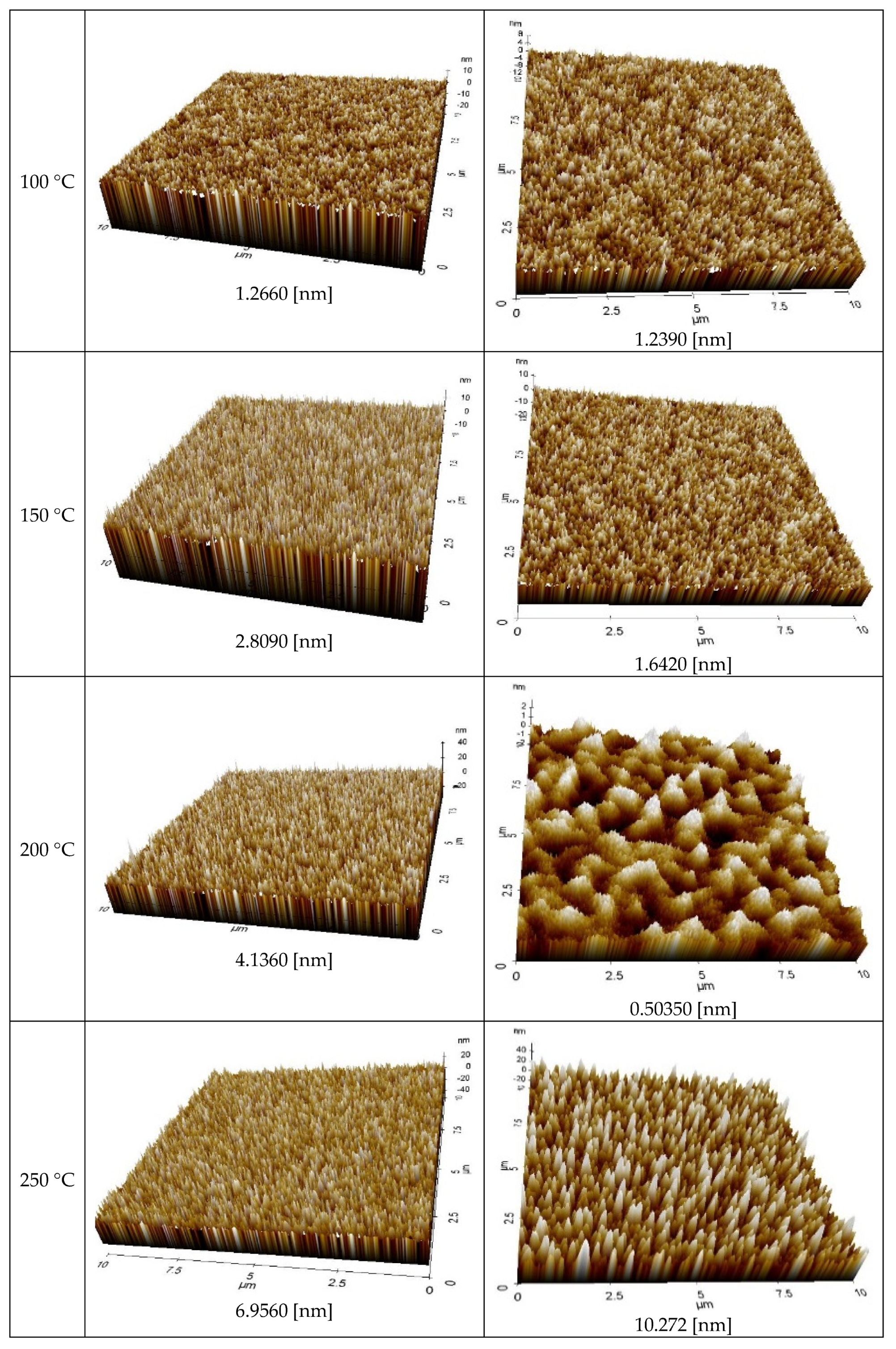 Materials 17 00978 g008c