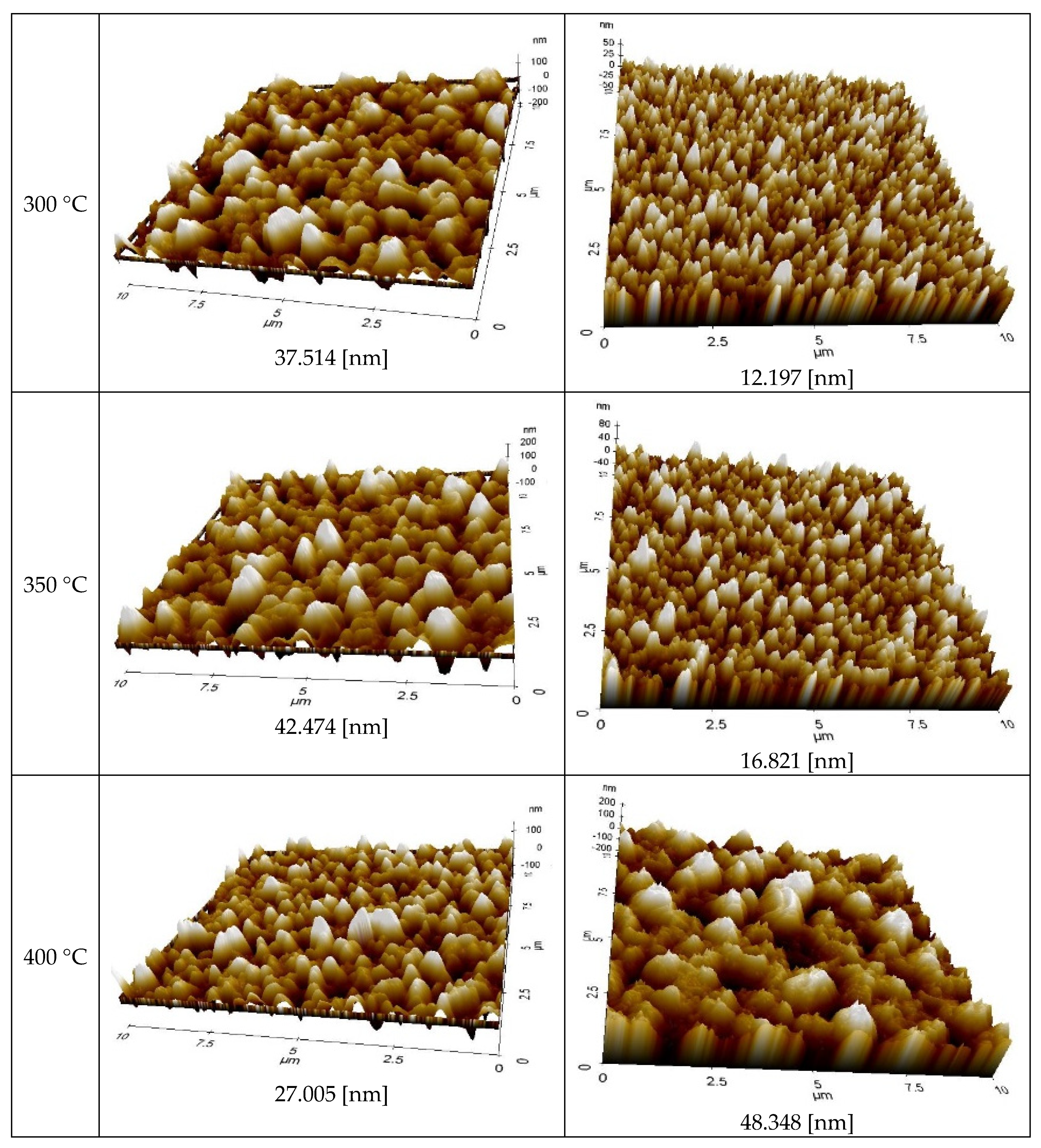 Materials 17 00978 g008d