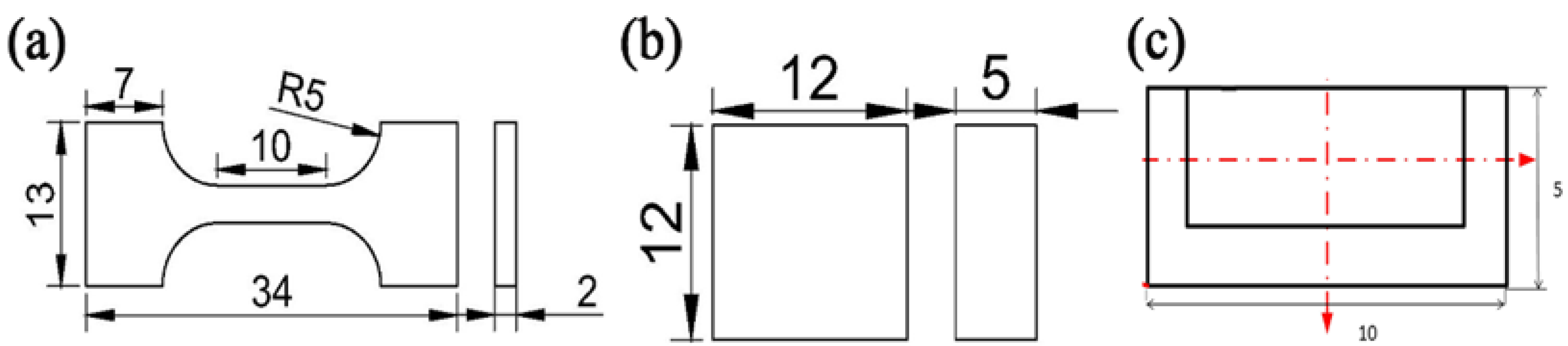 Materials 17 00979 g009