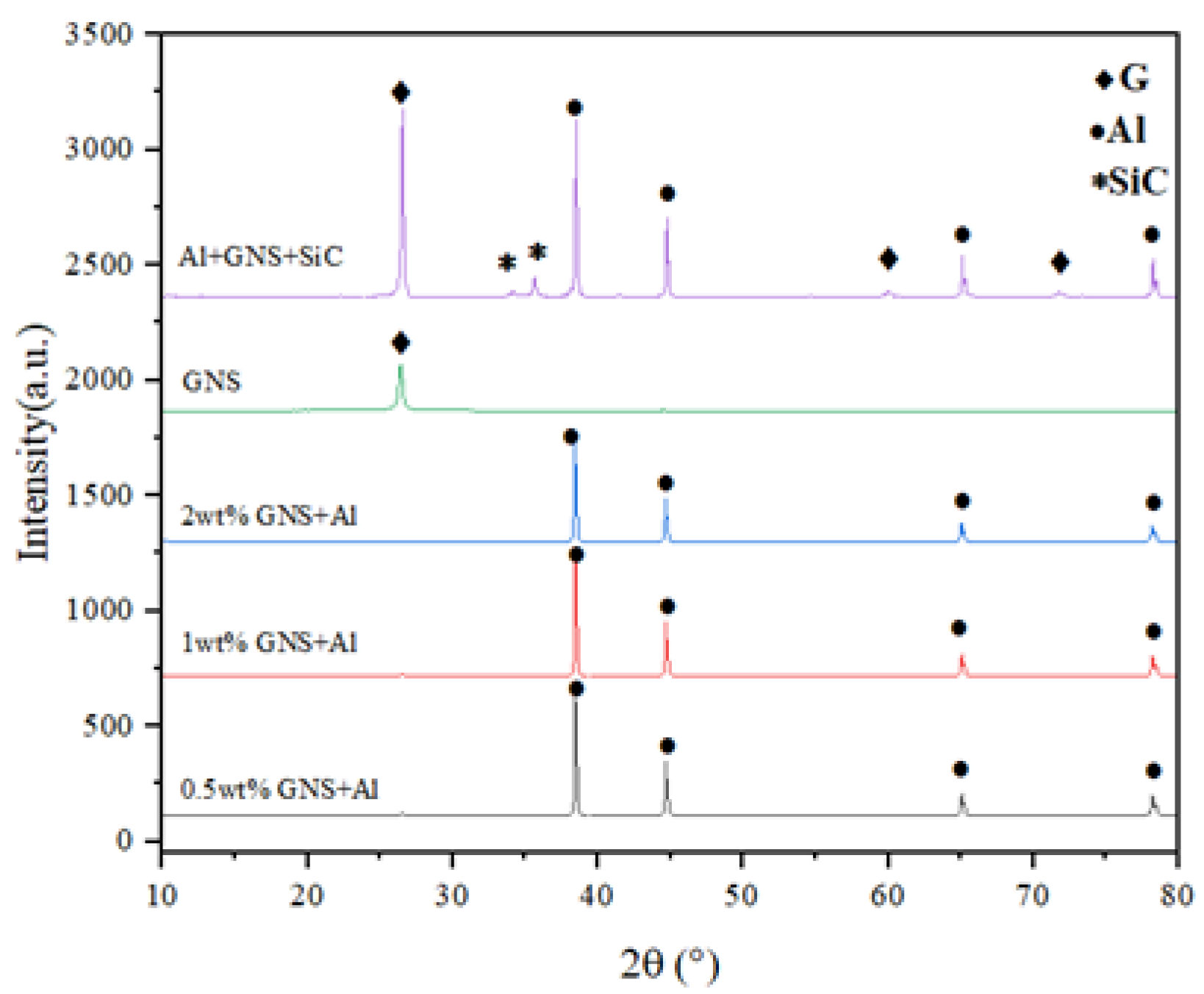 Materials 17 00979 g010