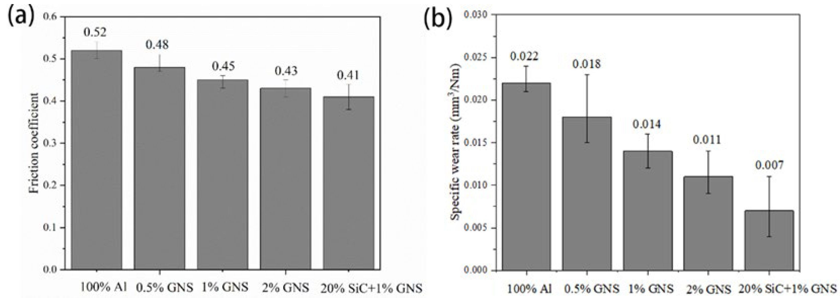 Materials 17 00979 g023