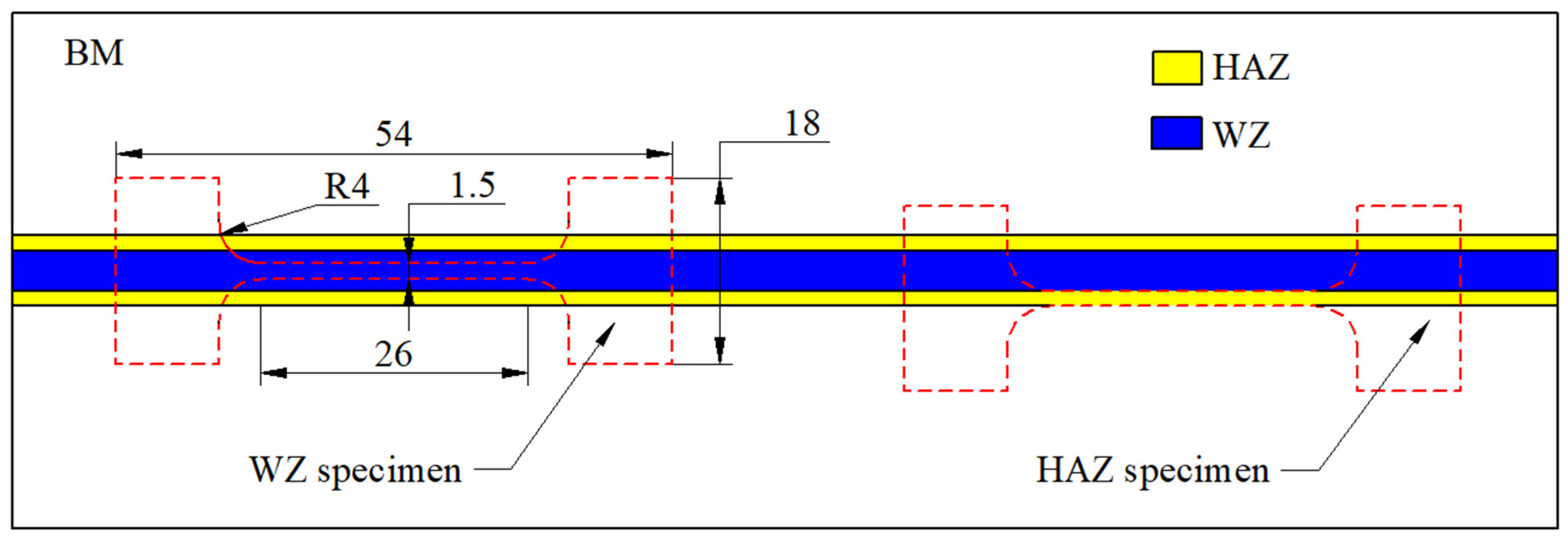 Materials 17 00980 g002 Materials 17 00980 g002