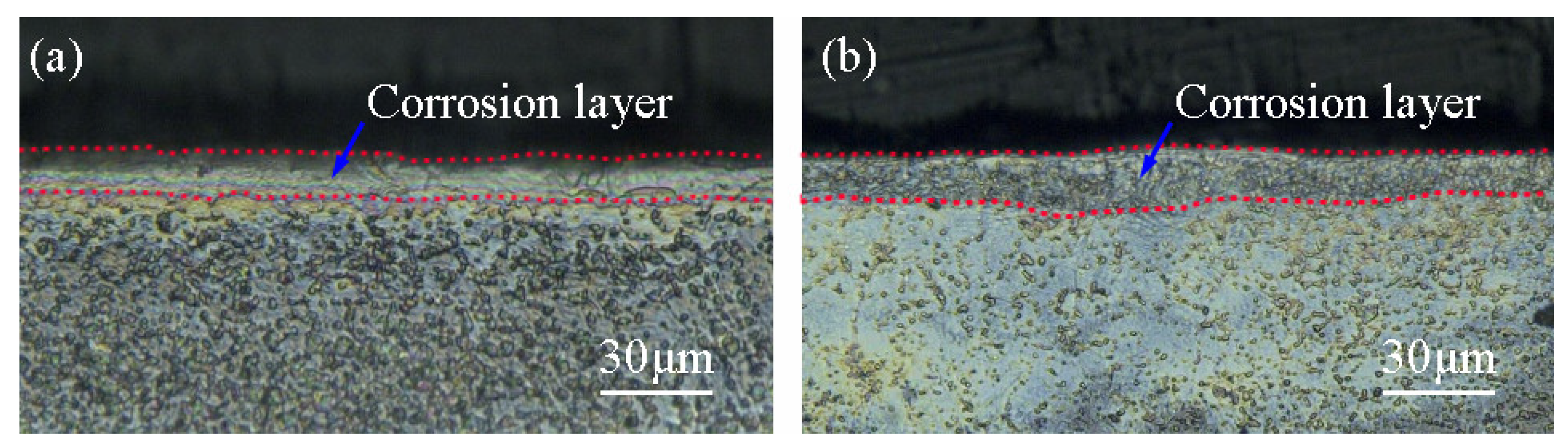 Materials 17 00980 g016 Materials 17 00980 g016