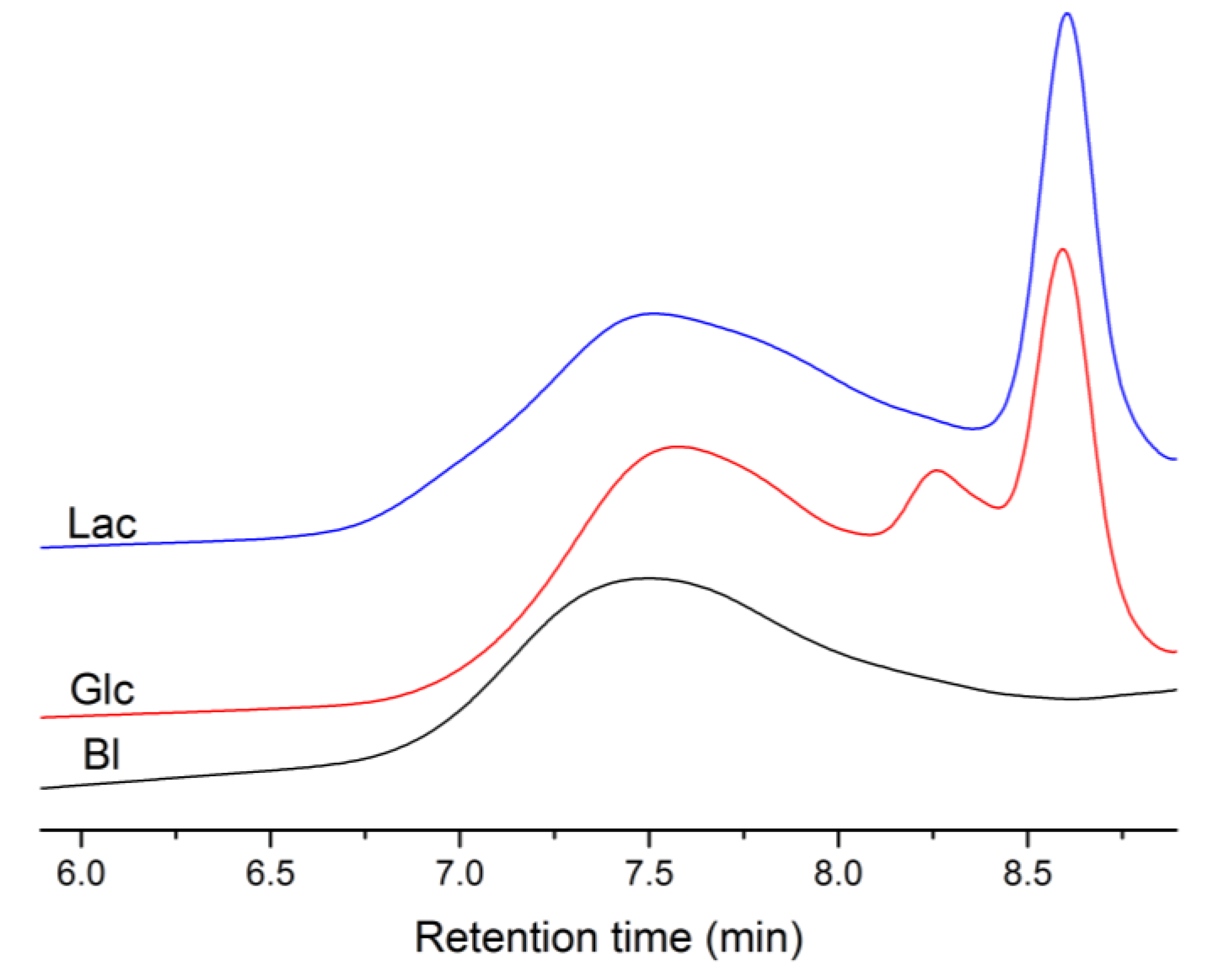 Materials 17 00981 g008