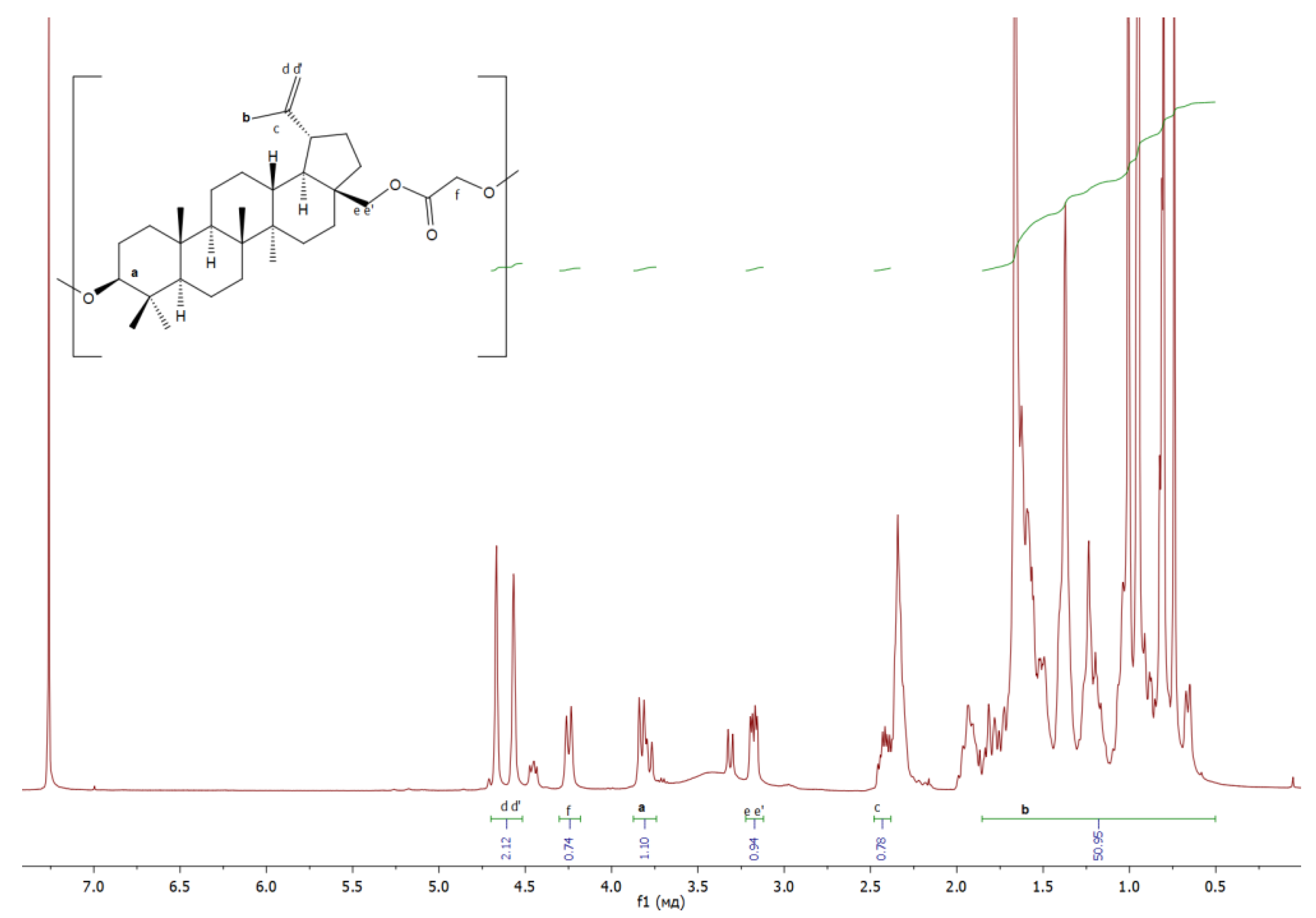 Materials 17 00981 g011