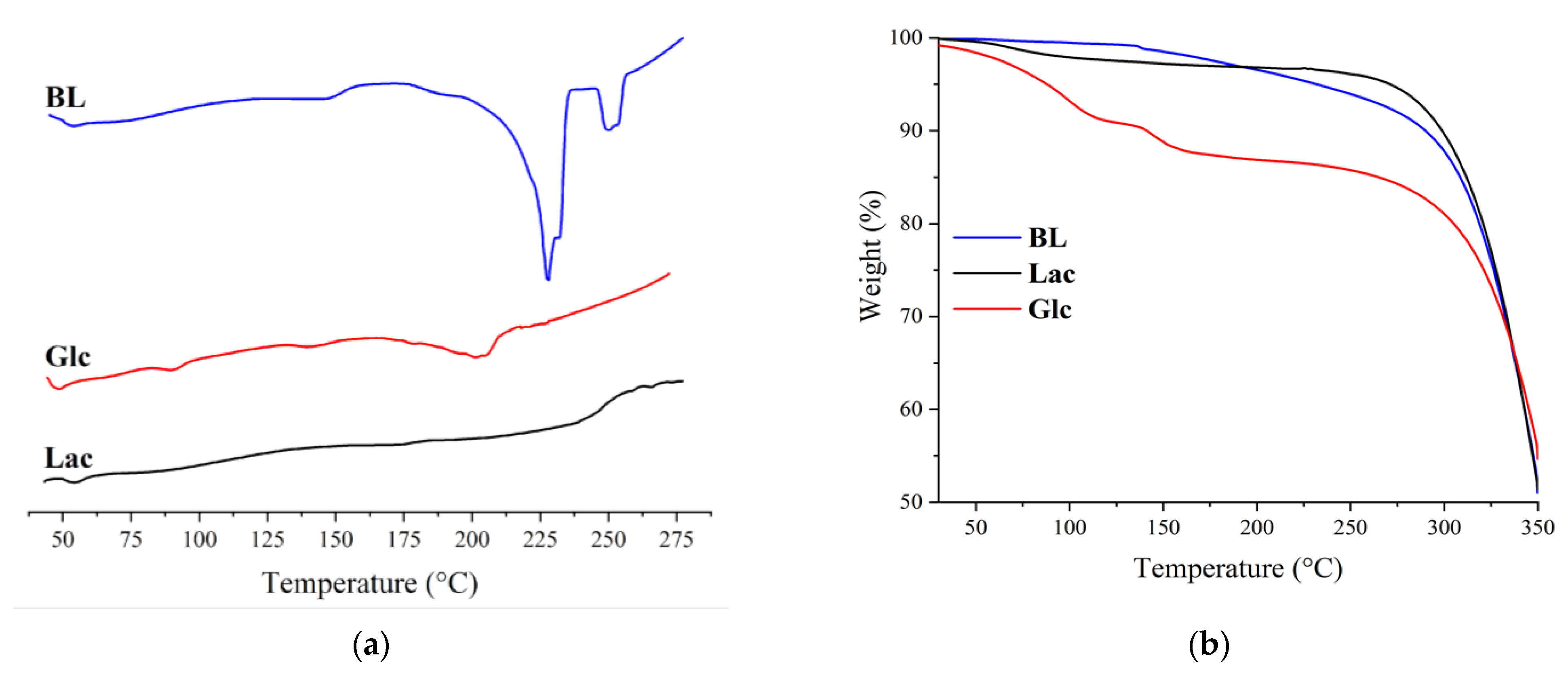 Materials 17 00981 g013