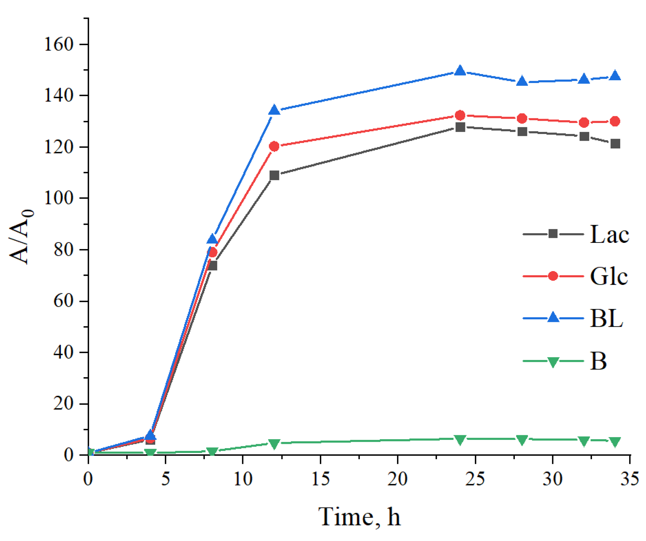 Materials 17 00981 g016