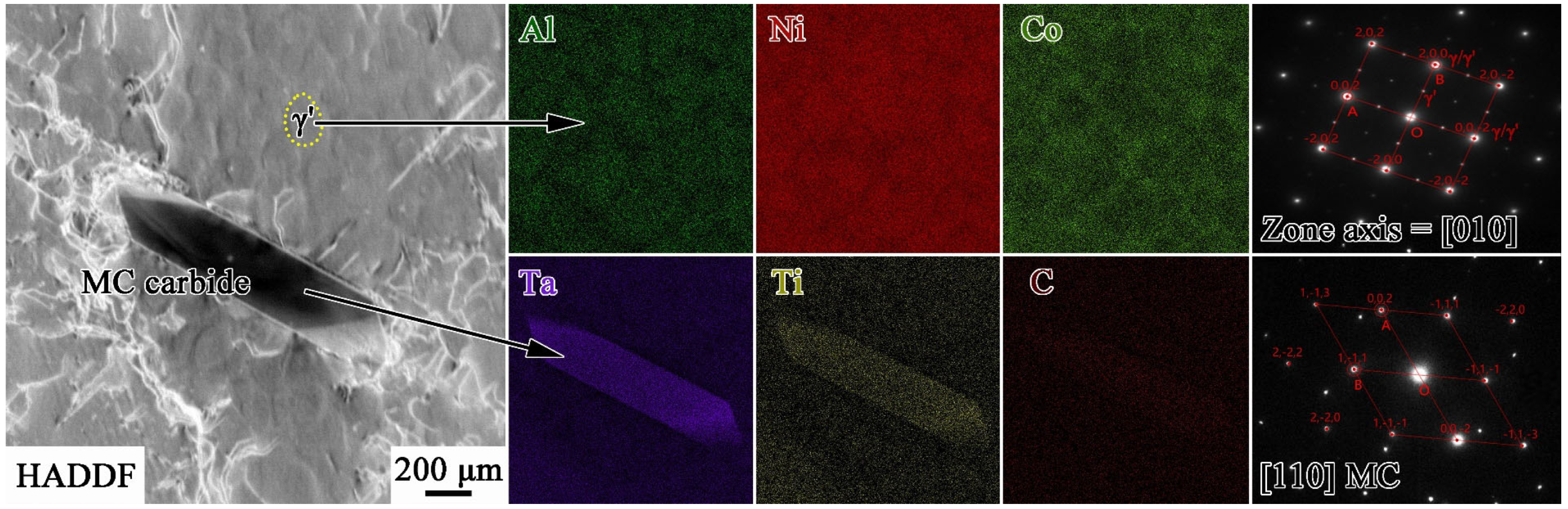 Materials 17 00982 g002