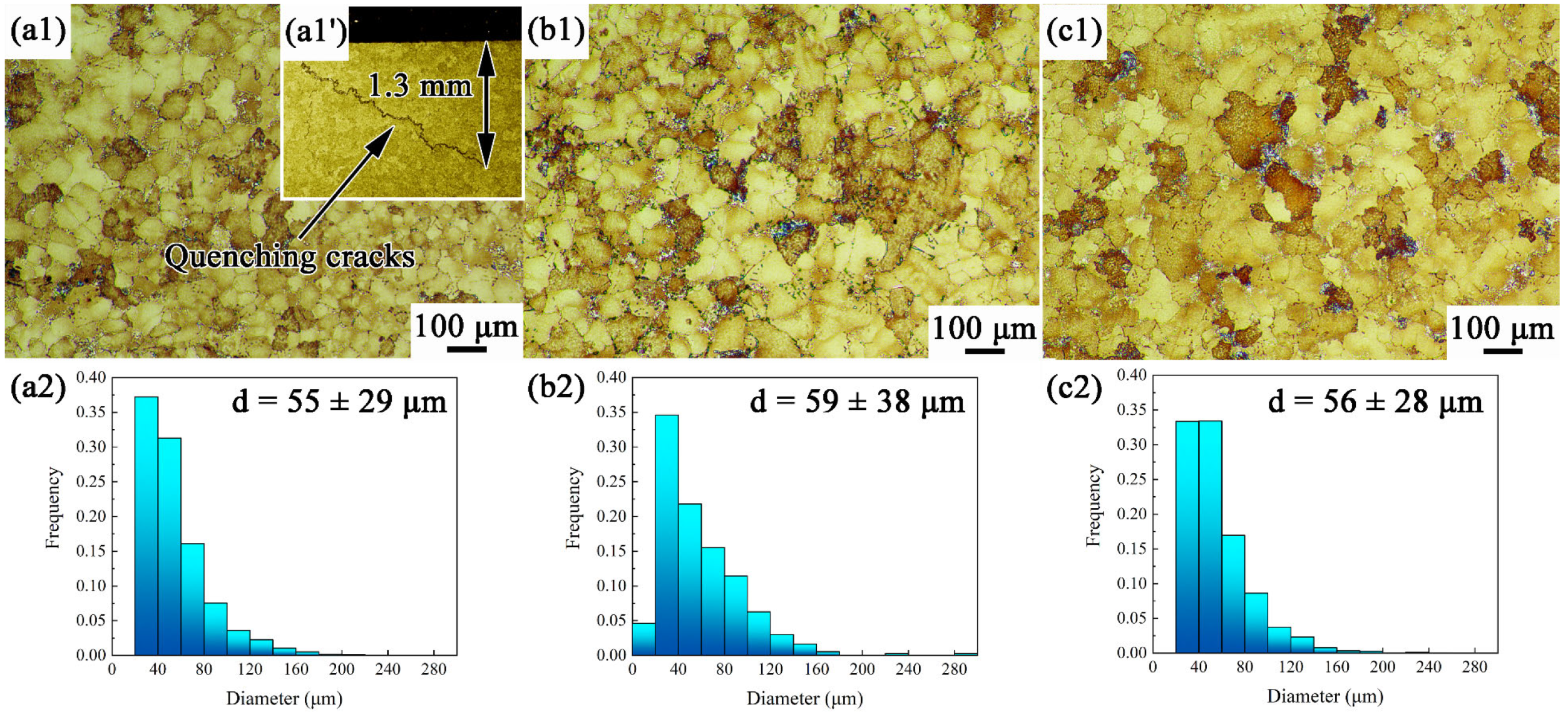 Materials 17 00982 g003