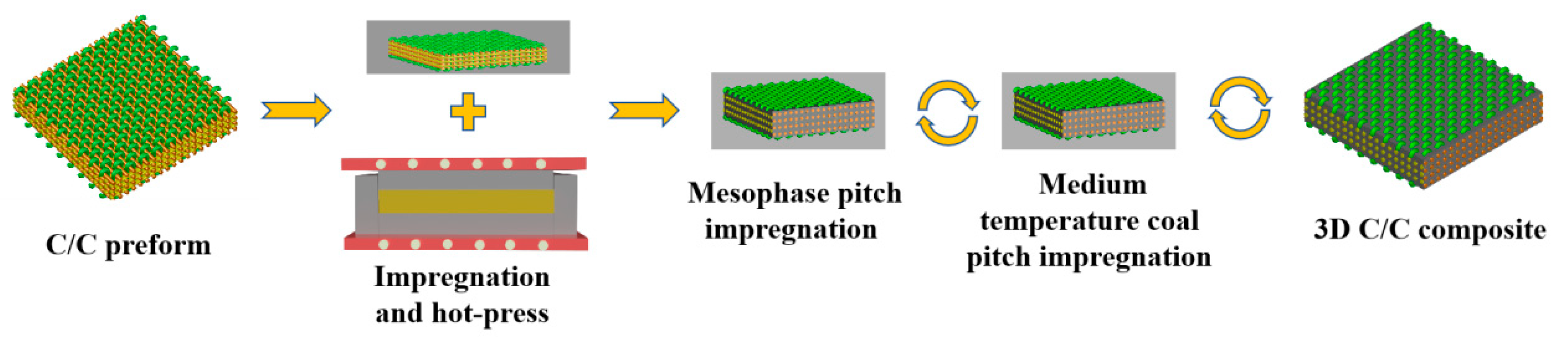 Materials 17 00983 g002