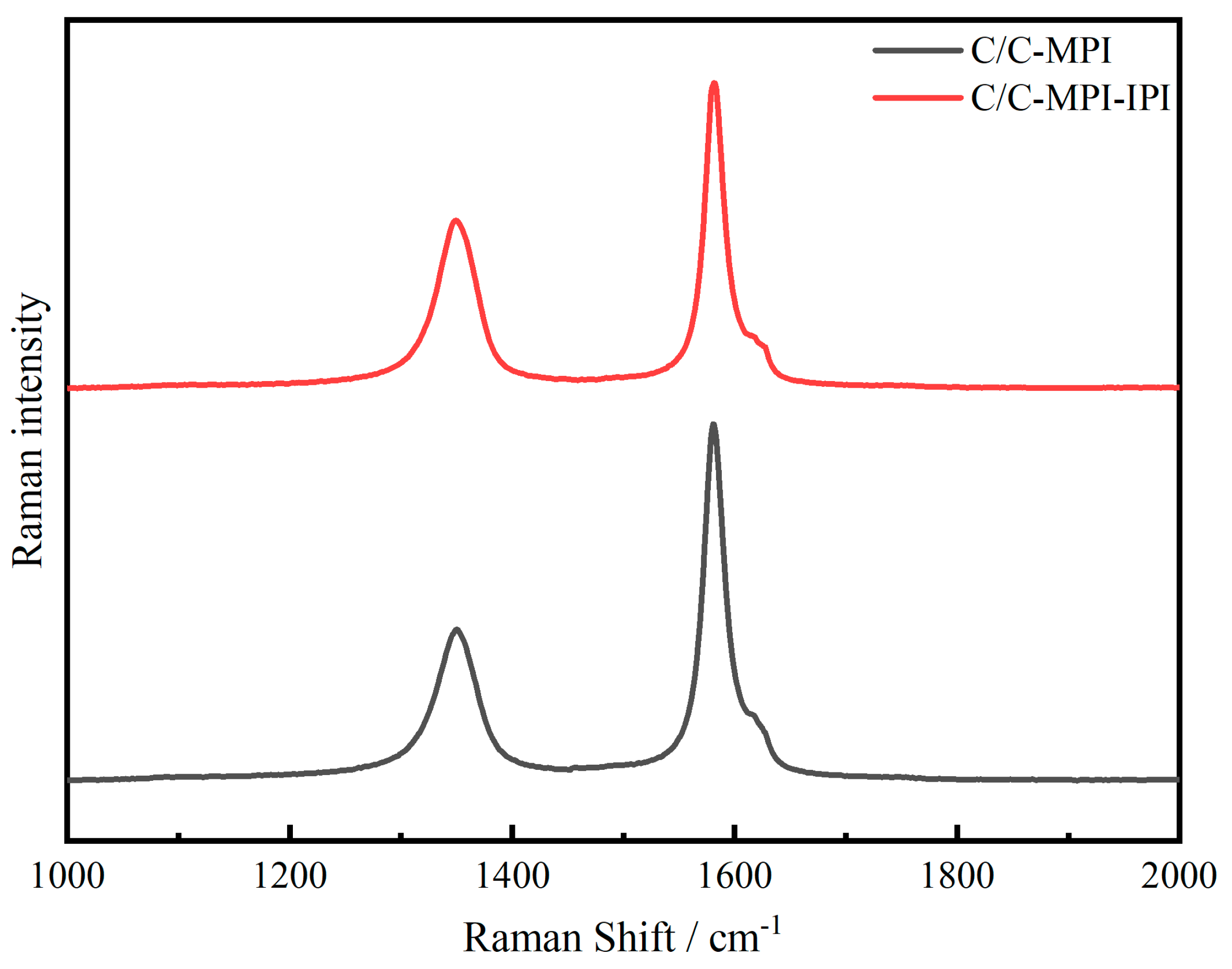 Materials 17 00983 g006