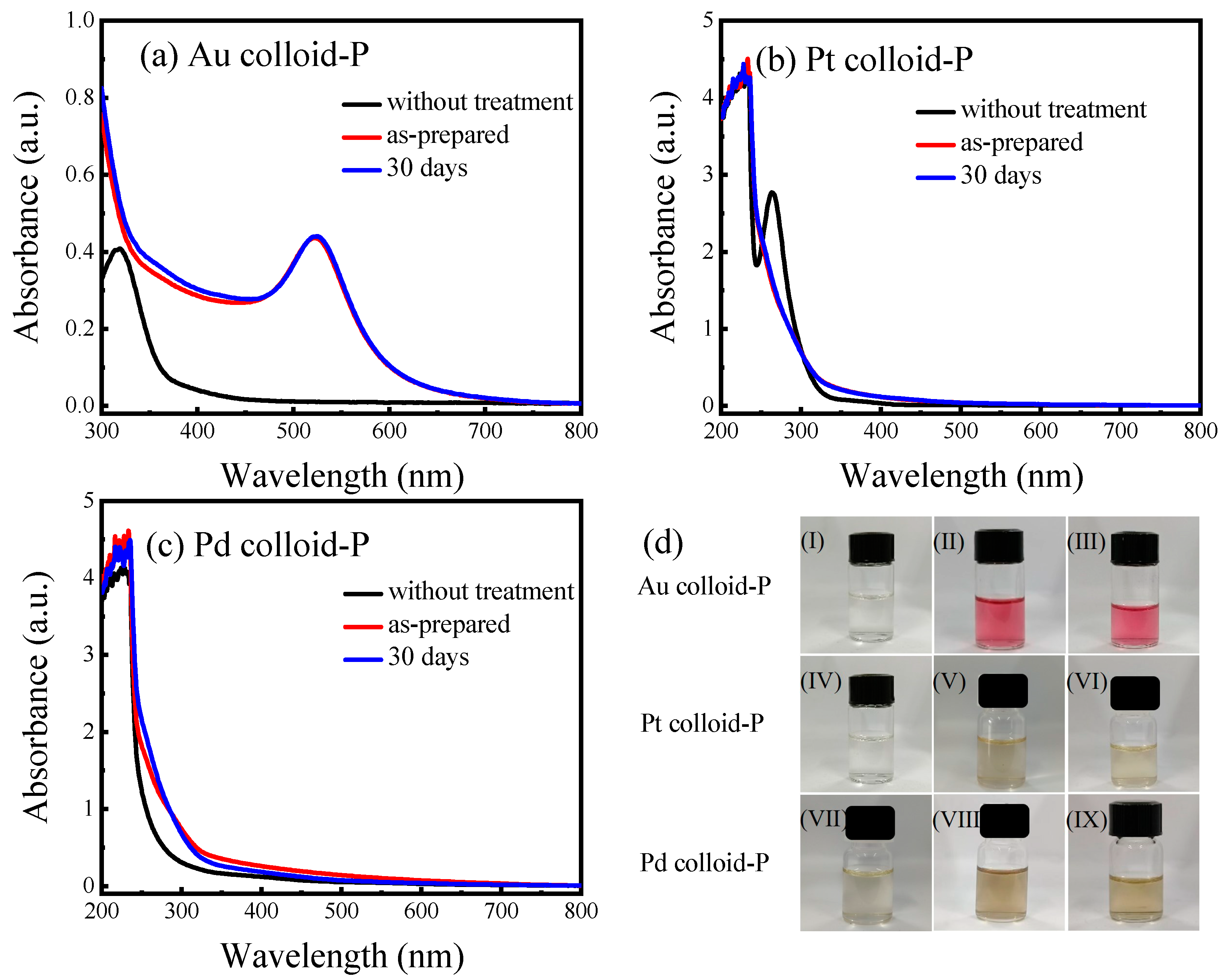 Materials 17 00987 g002