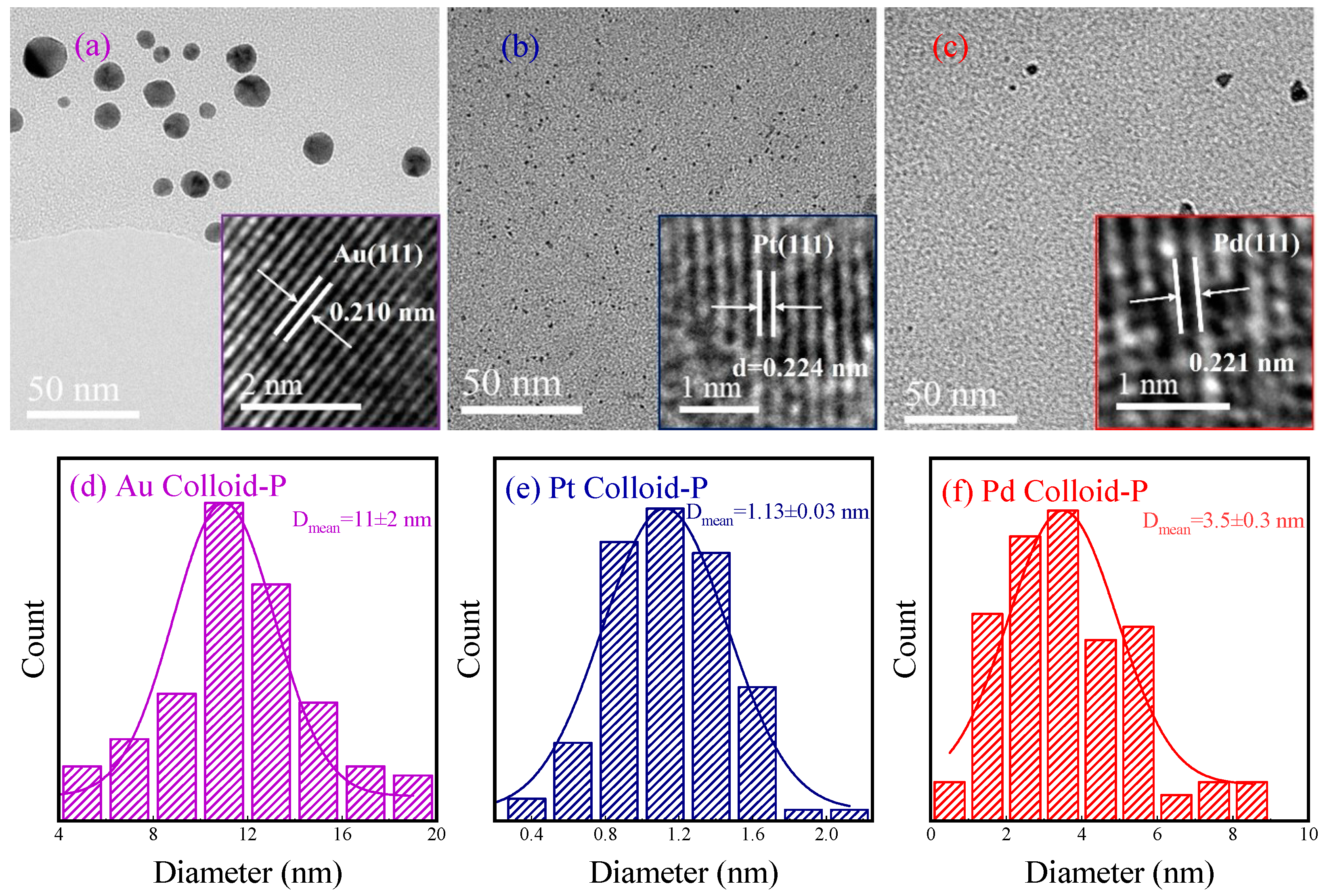 Materials 17 00987 g003