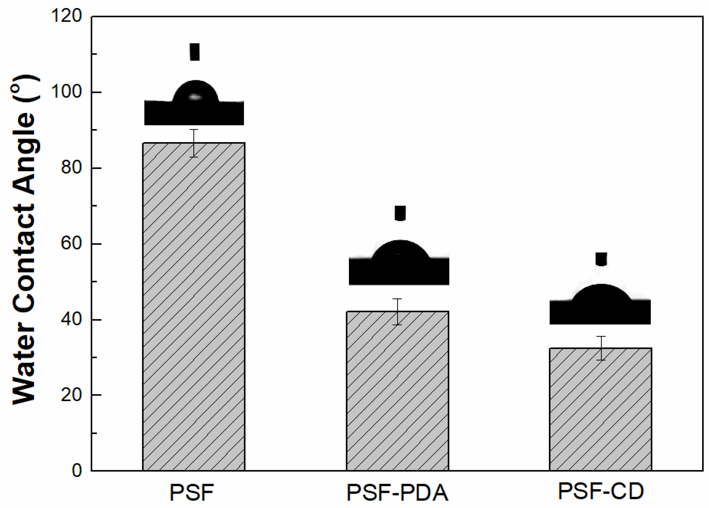 Materials 17 00988 g003