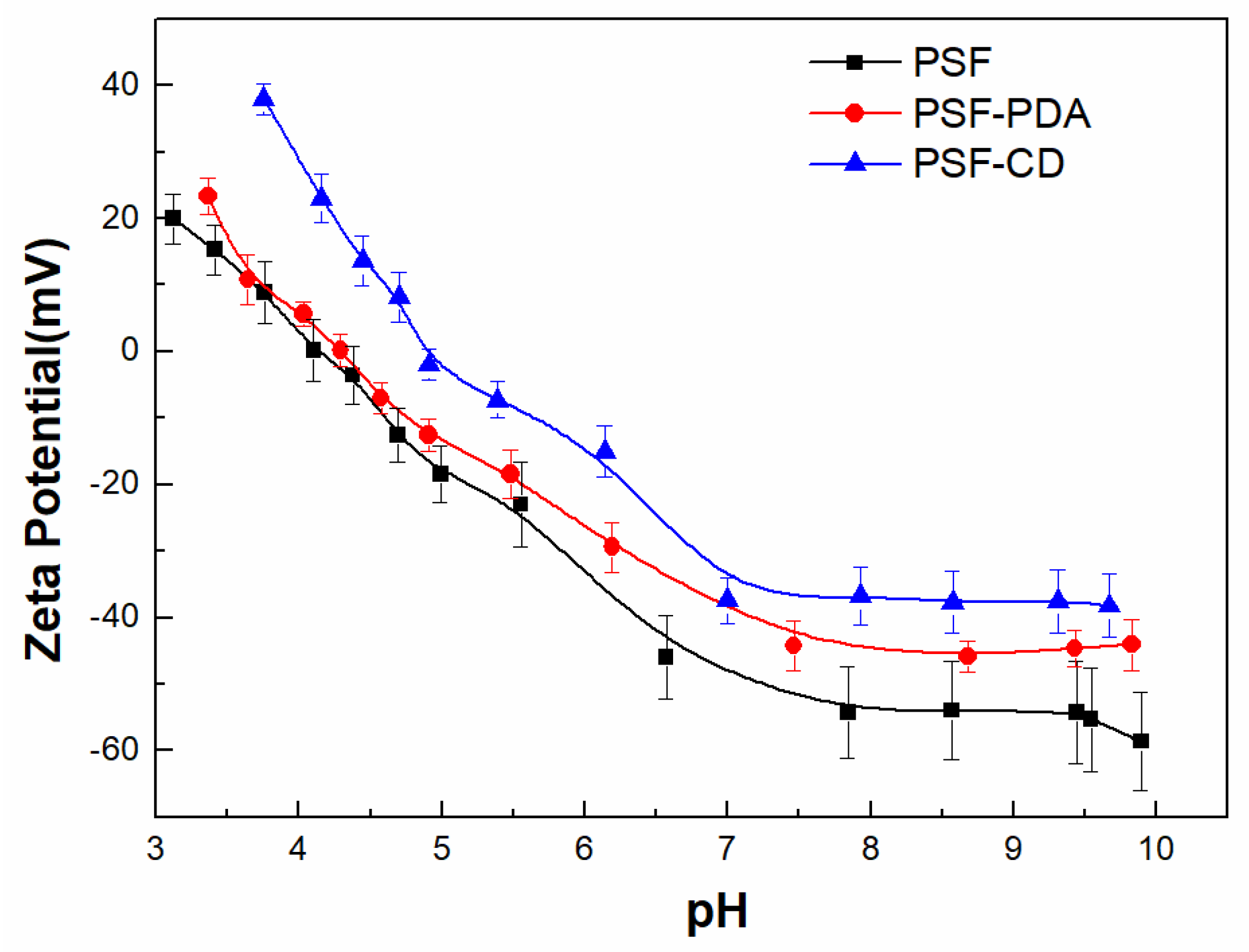 Materials 17 00988 g004