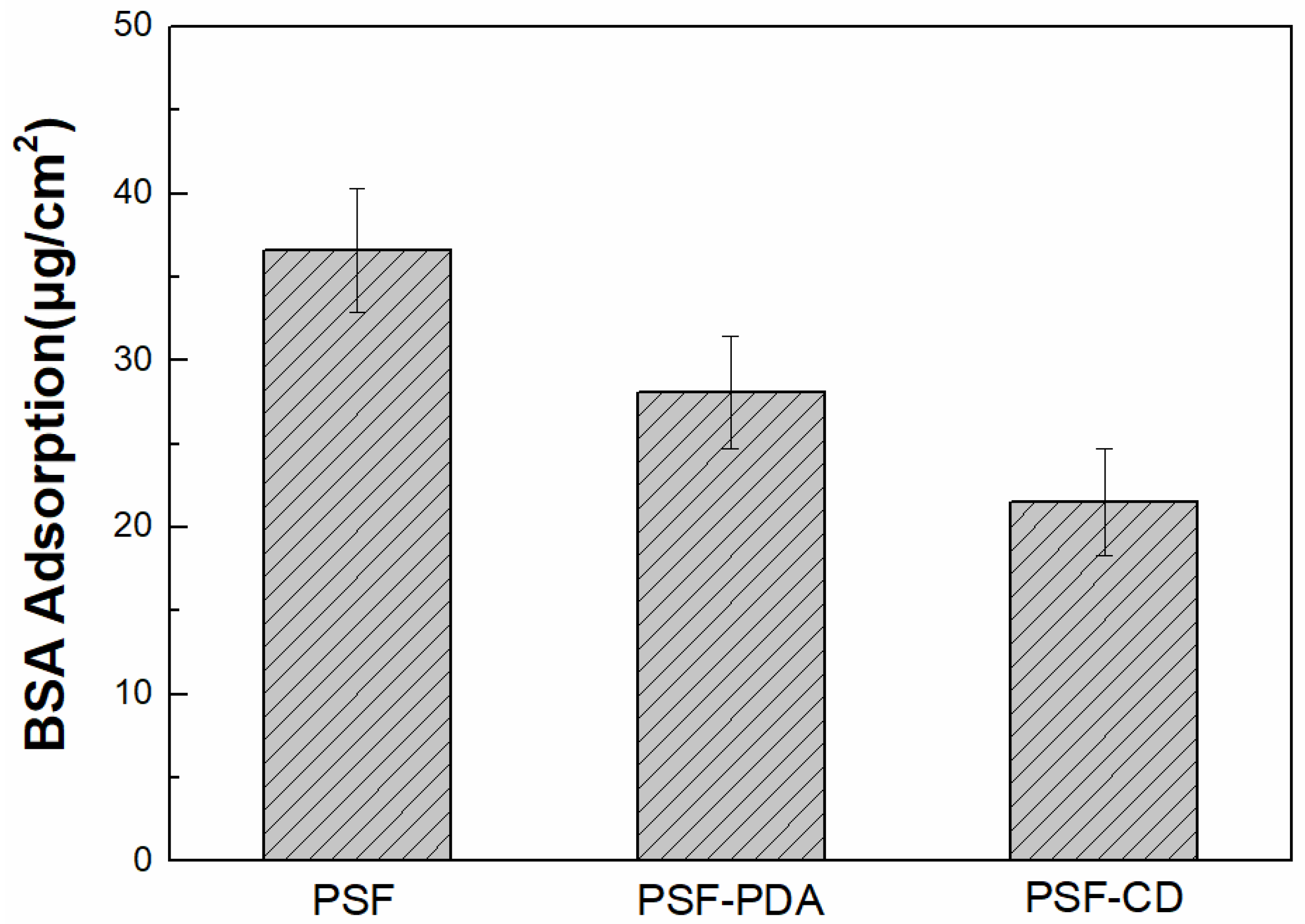 Materials 17 00988 g005