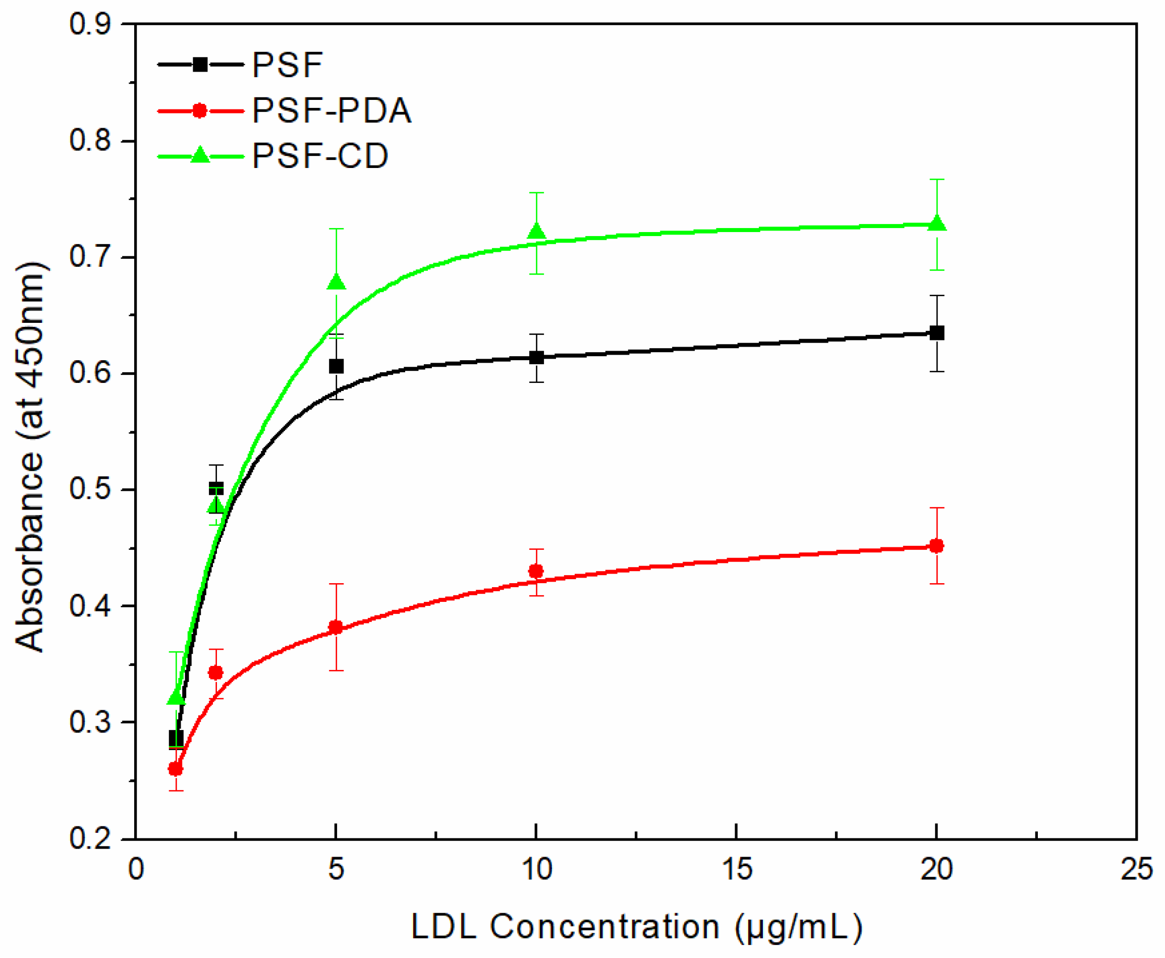 Materials 17 00988 g006