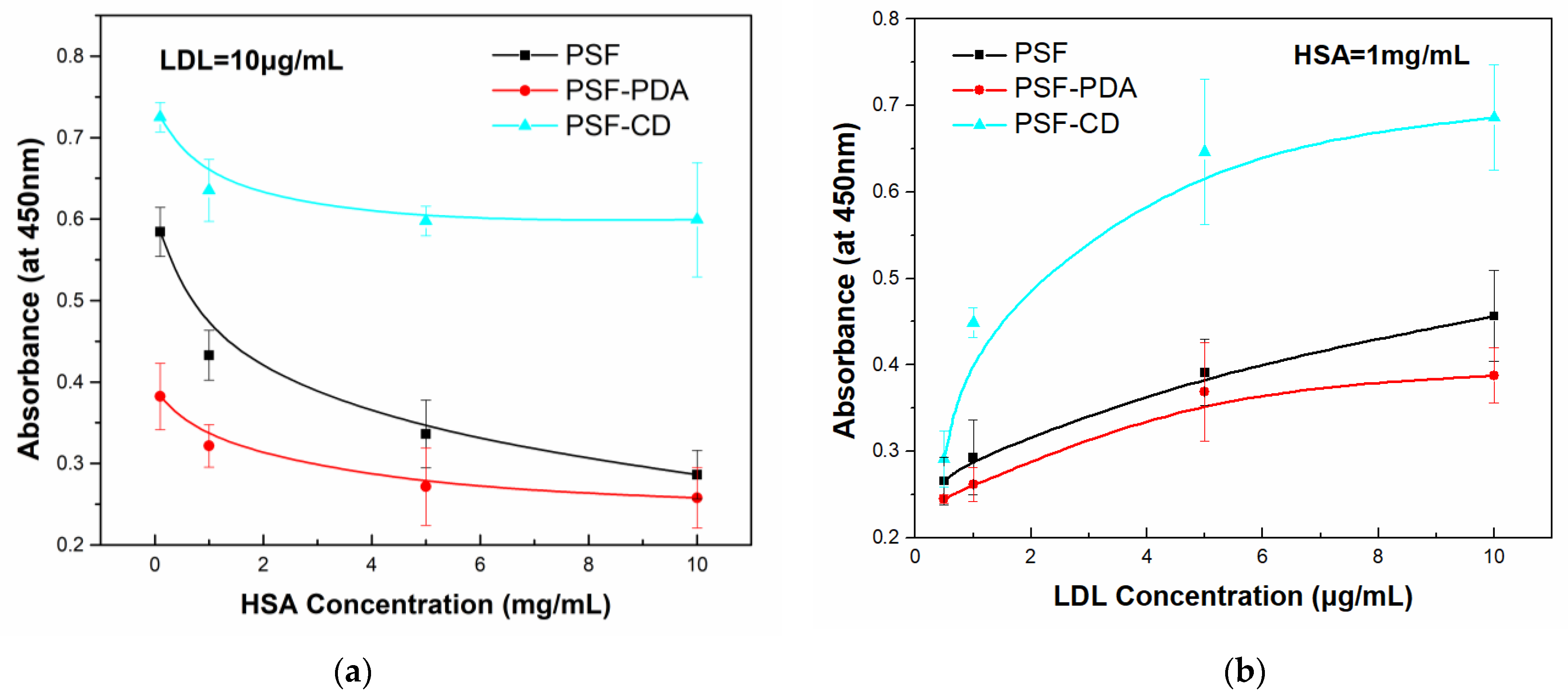 Materials 17 00988 g008