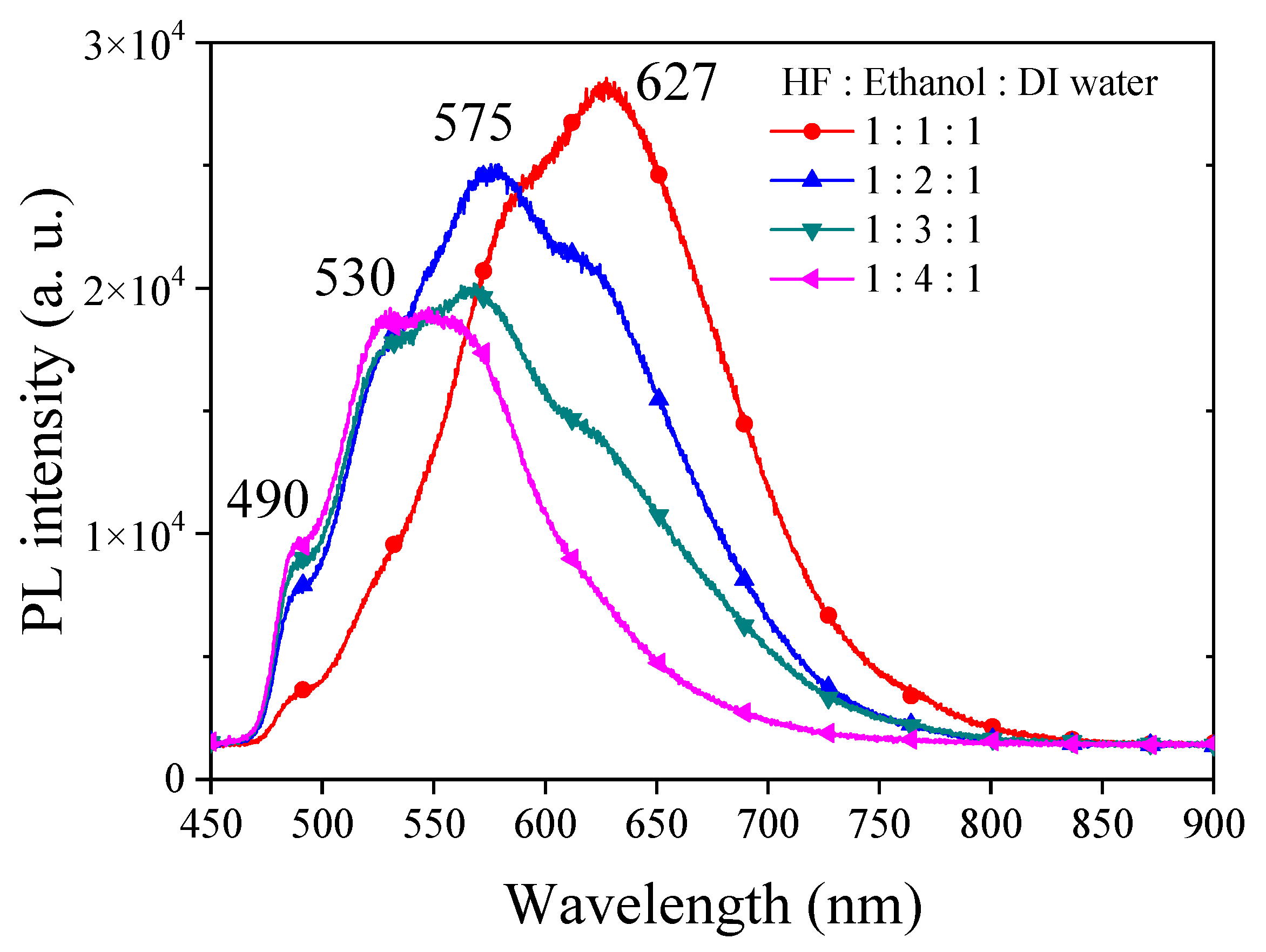 Materials 17 00989 g001