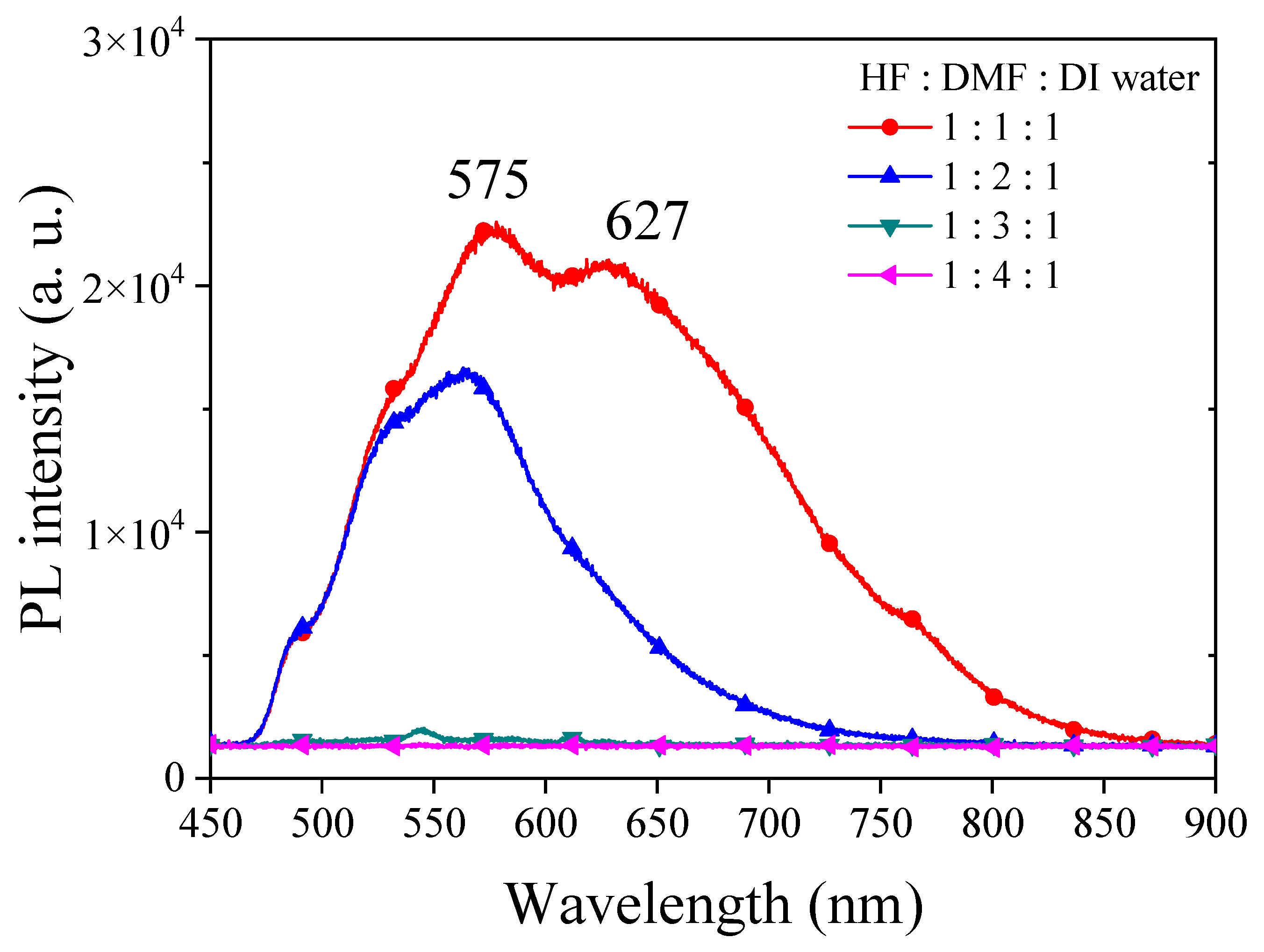 Materials 17 00989 g012