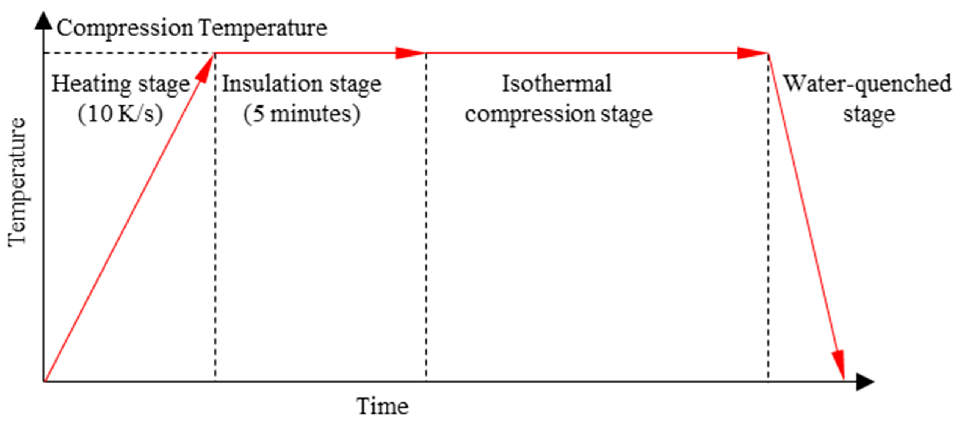 Materials 17 00991 g002