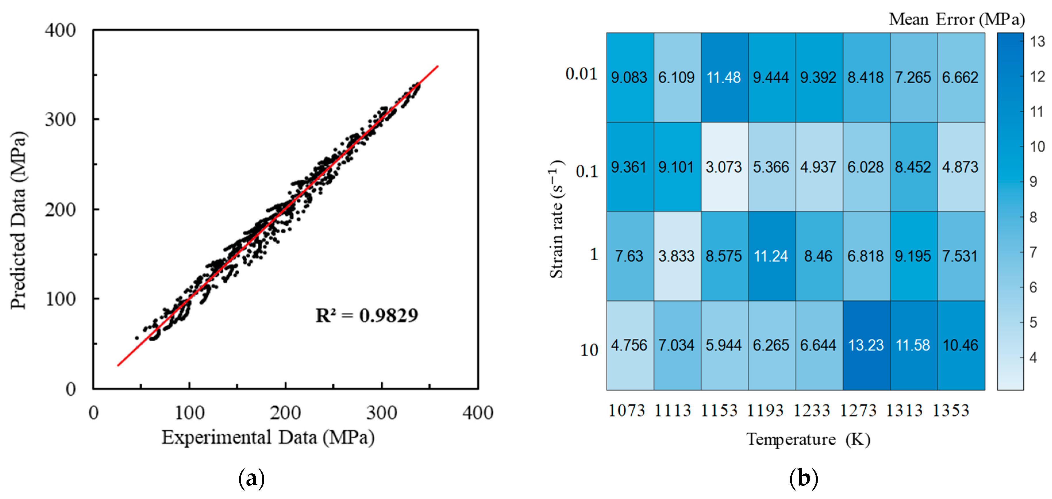 Materials 17 00991 g004