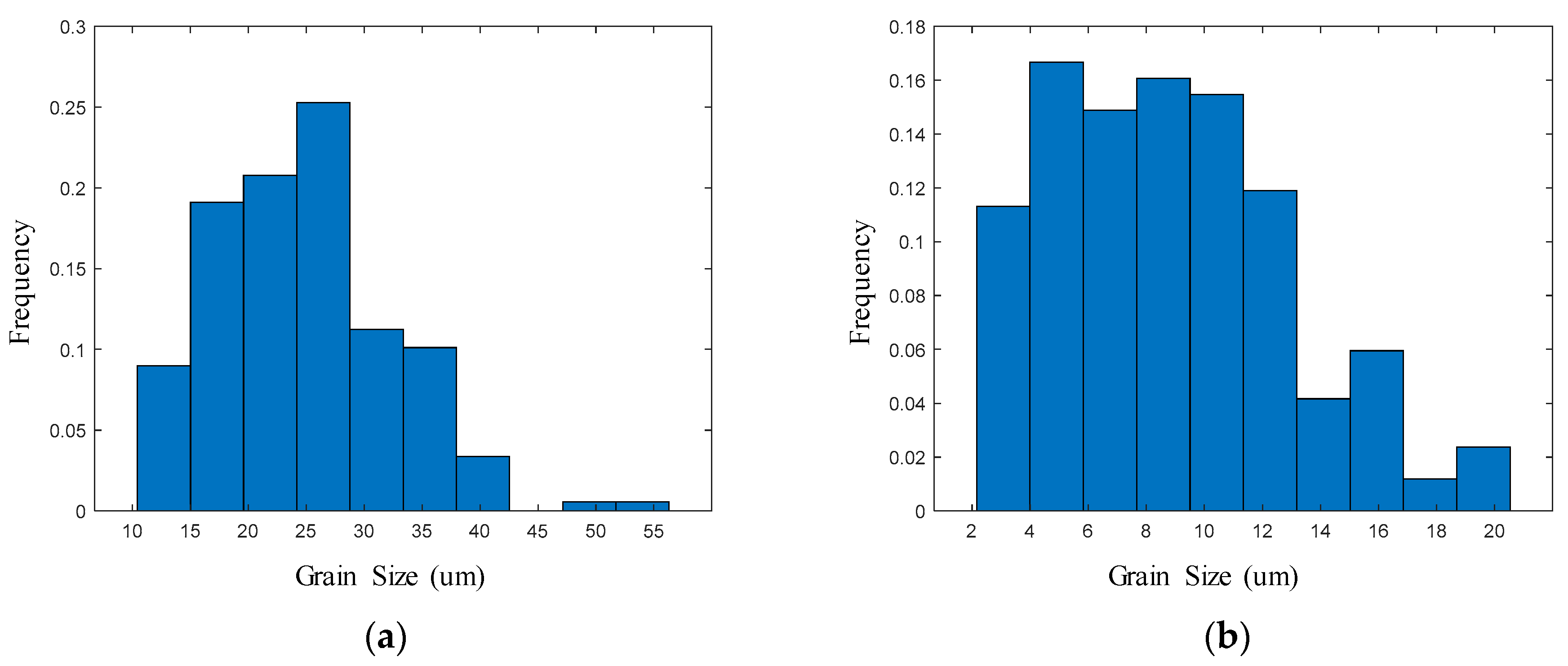 Materials 17 00991 g010