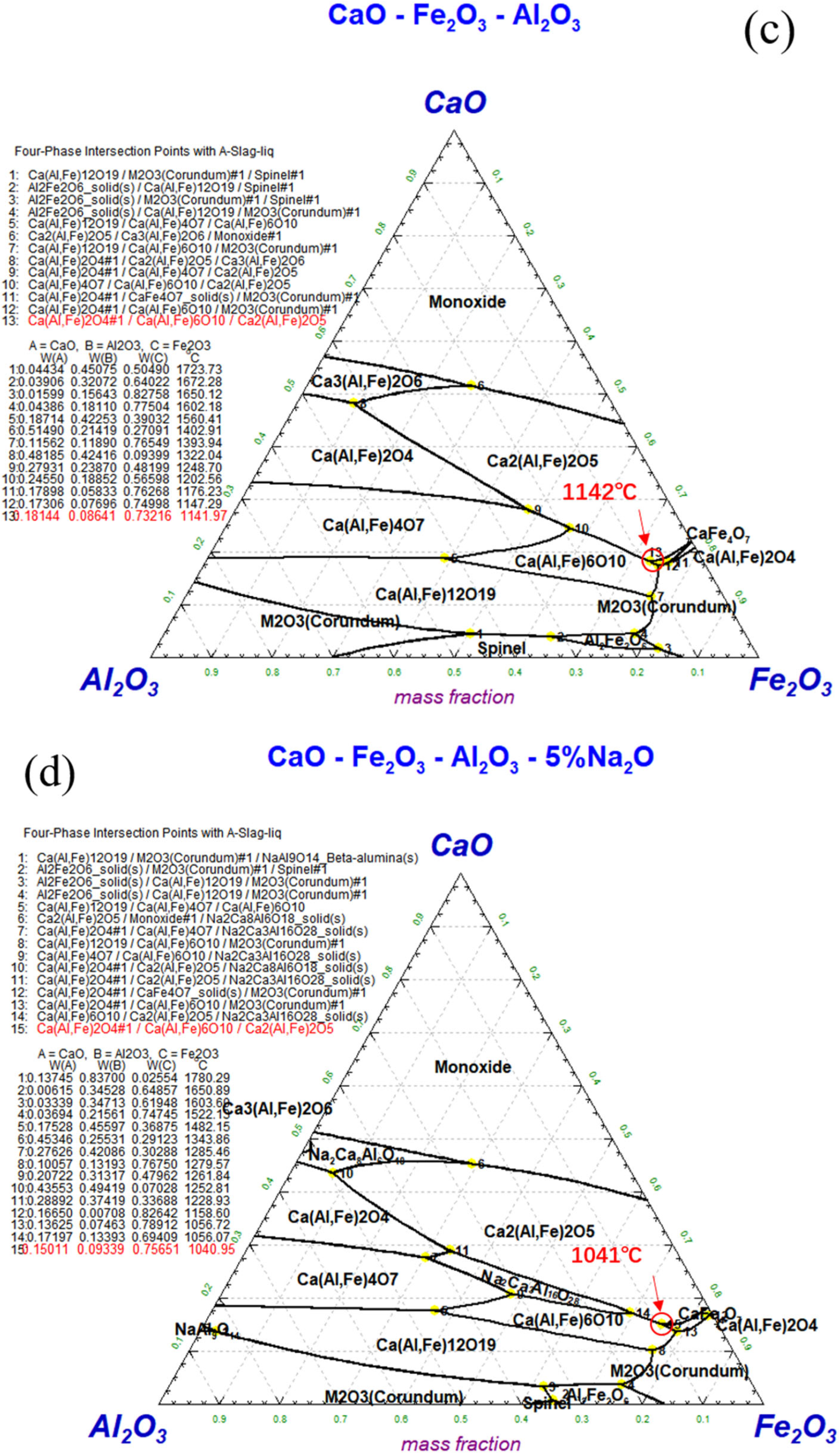 Materials 17 00992 g001b
