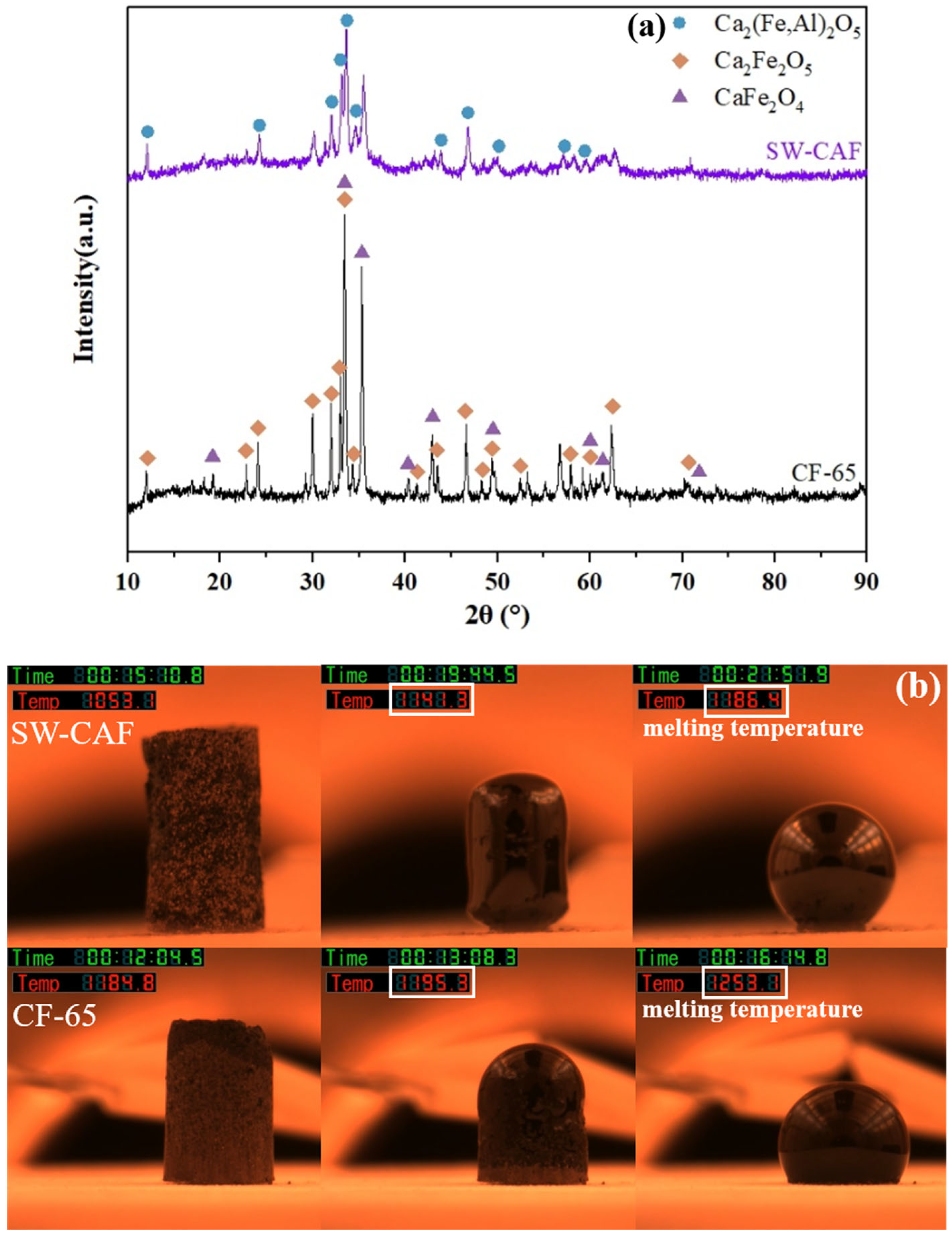 Materials 17 00992 g003
