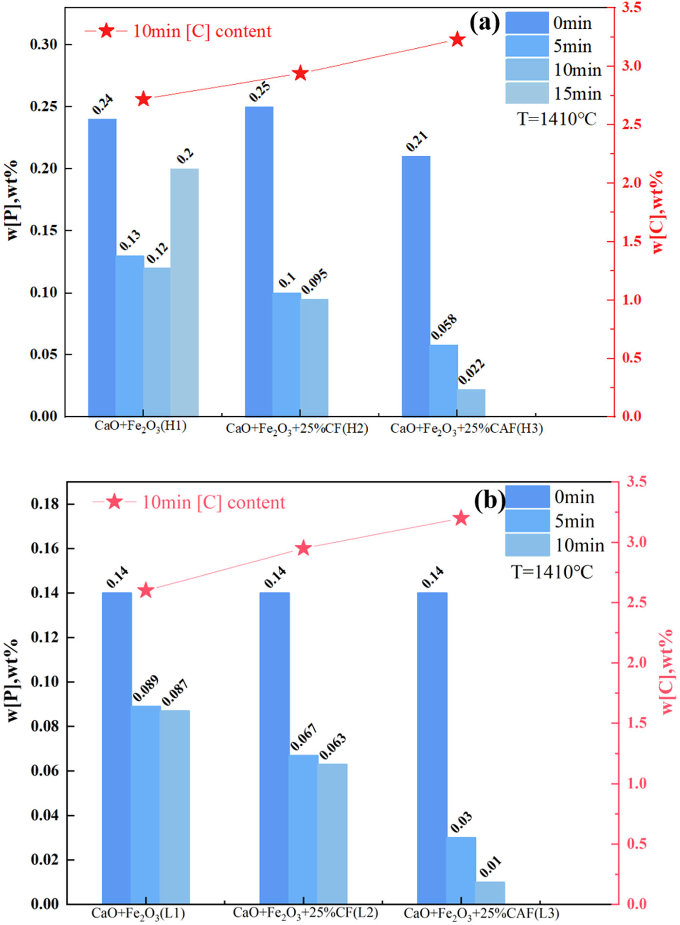 Materials 17 00992 g004