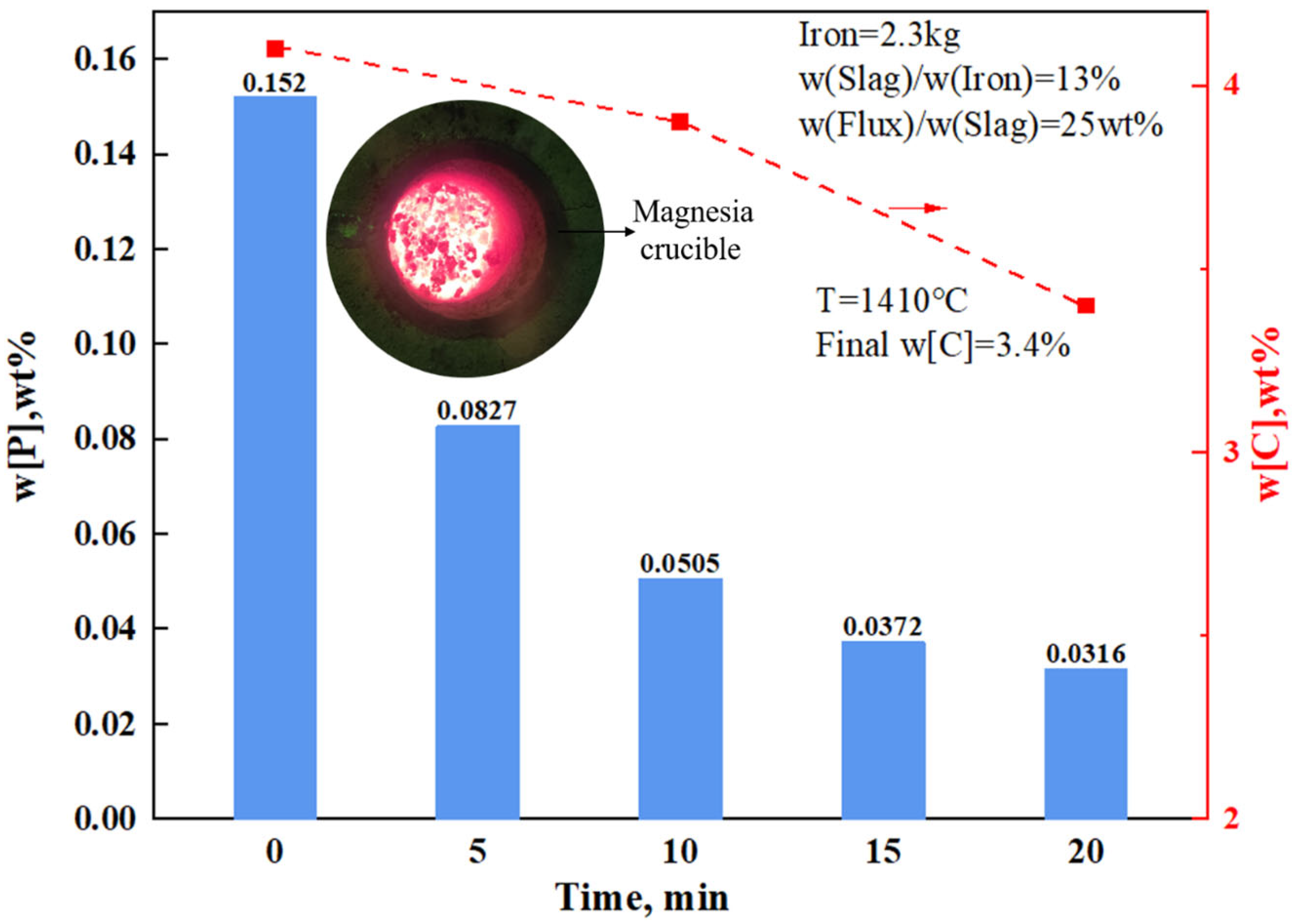 Materials 17 00992 g005