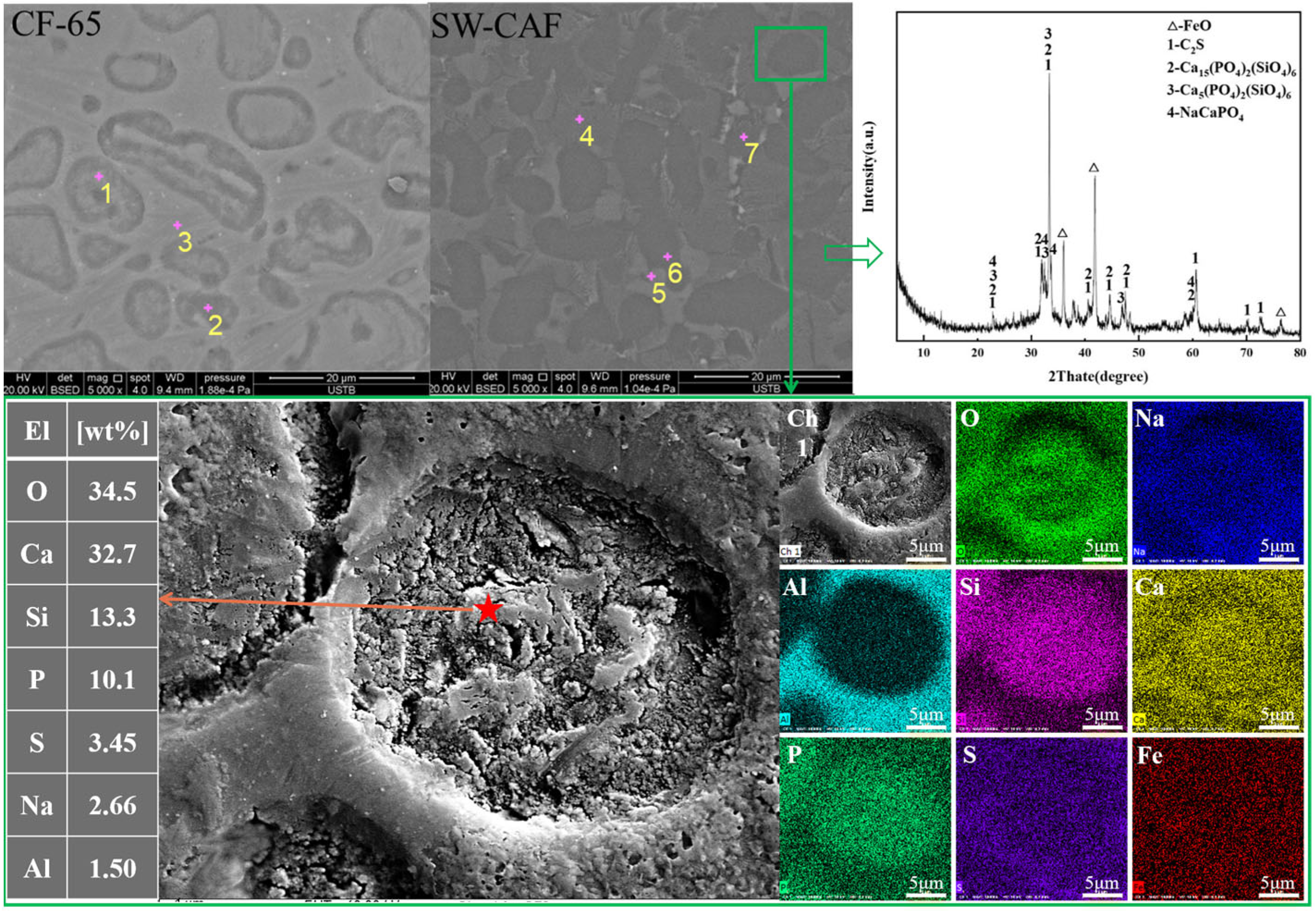 Materials 17 00992 g007