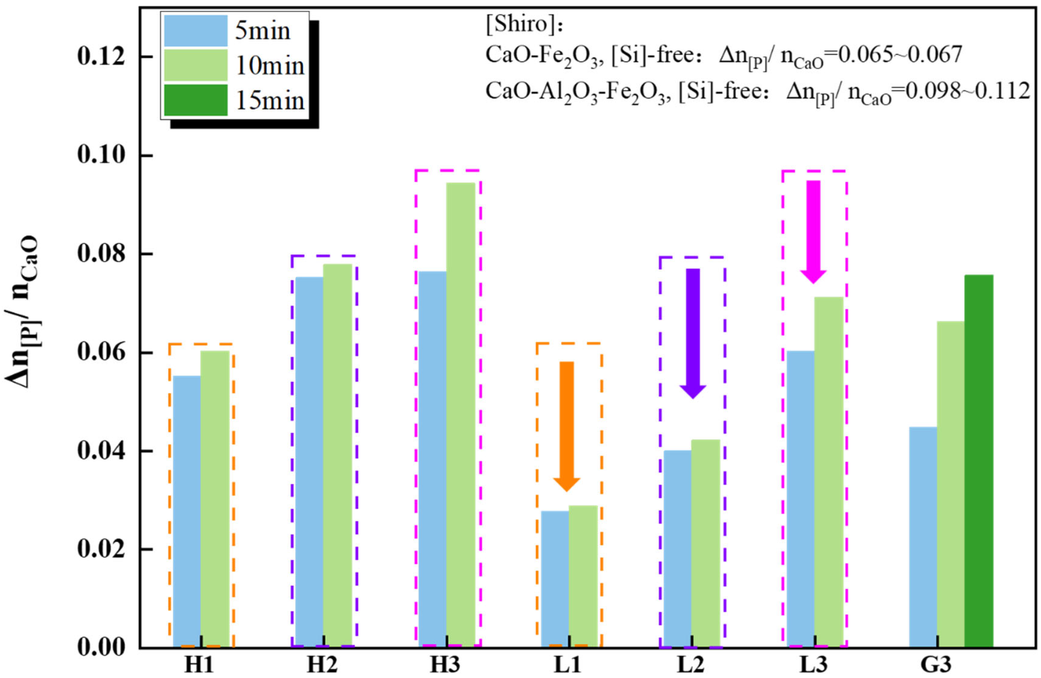 Materials 17 00992 g008