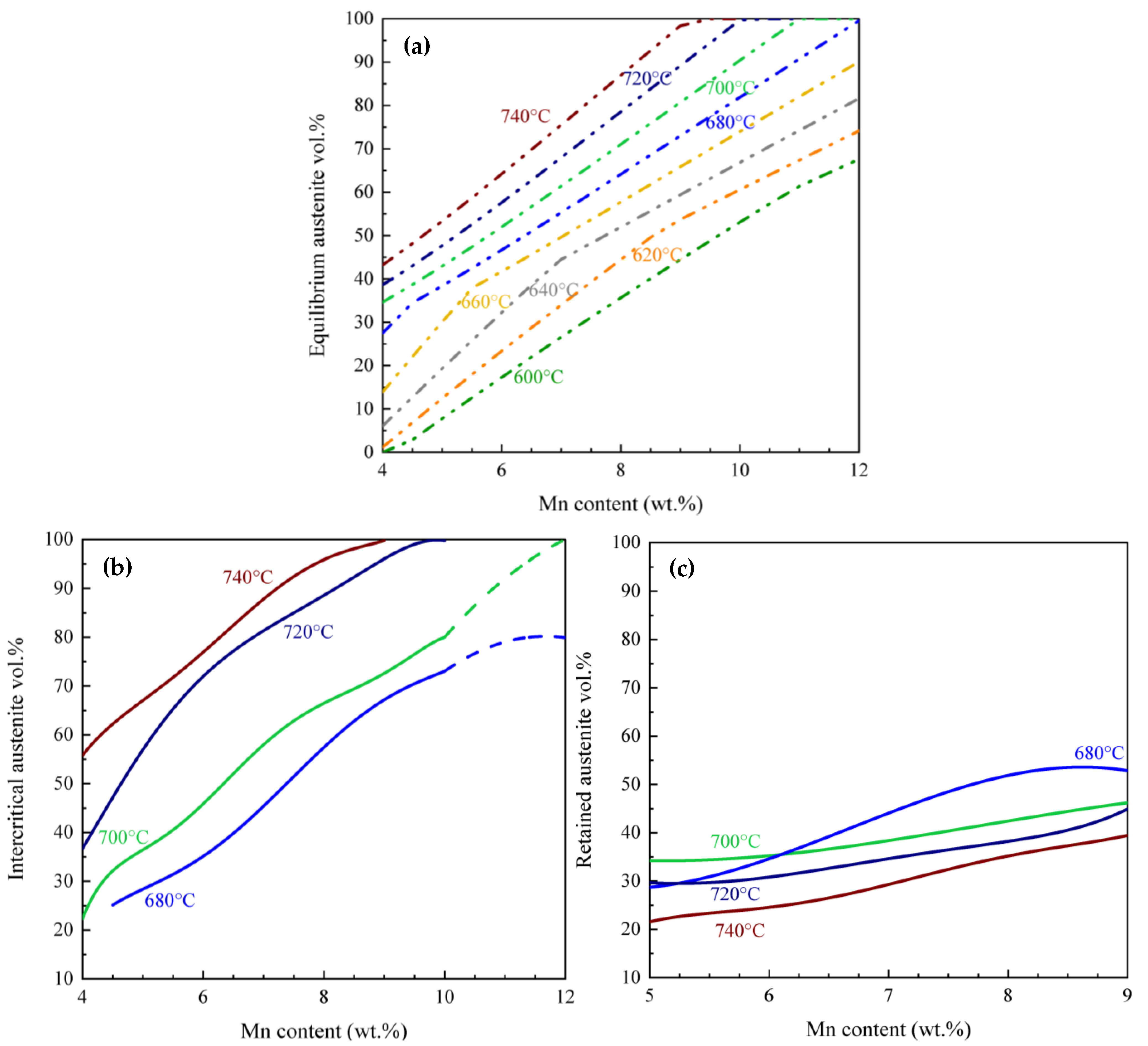 Materials 17 00993 g003