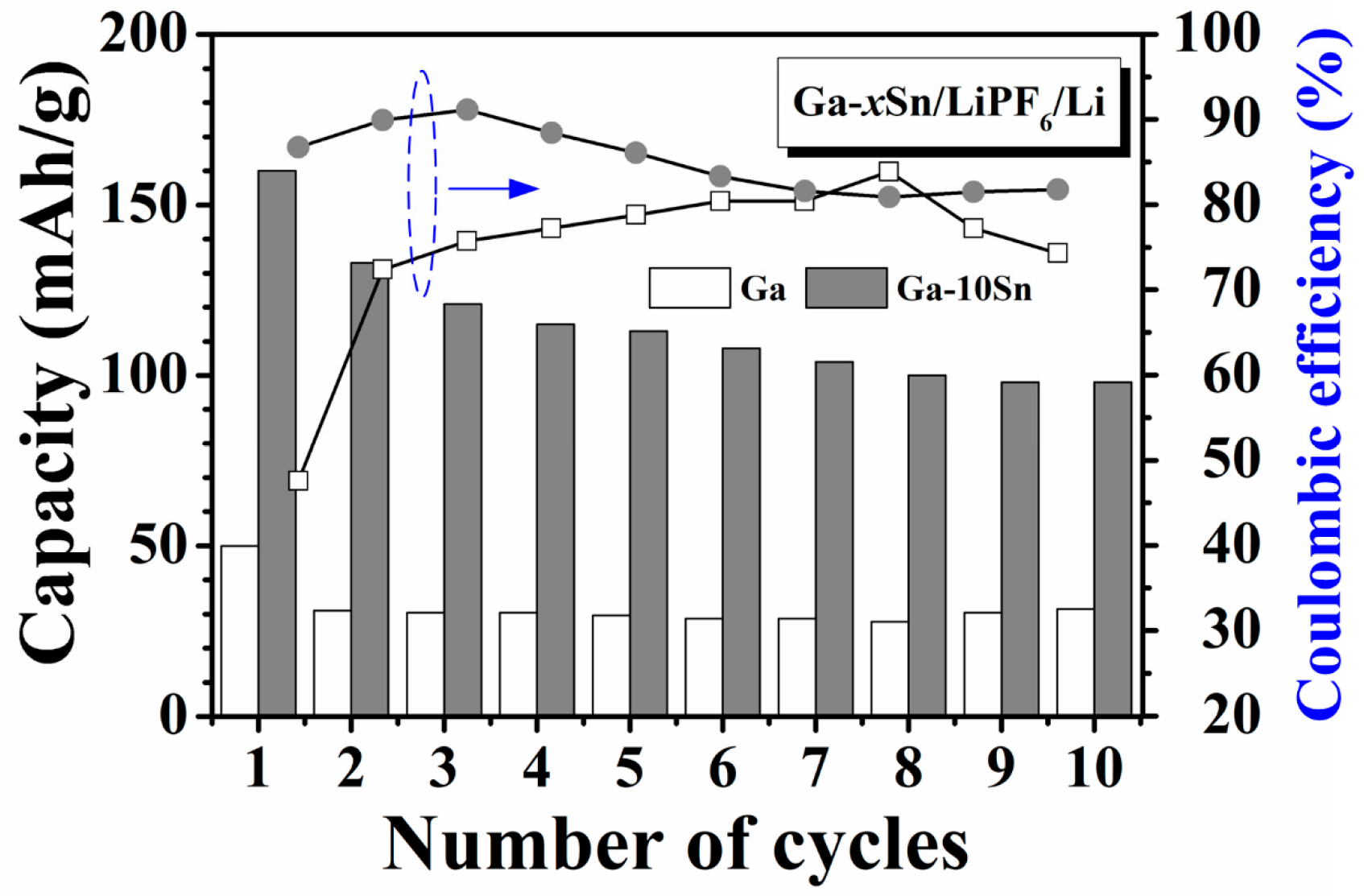 Materials 17 00995 g003