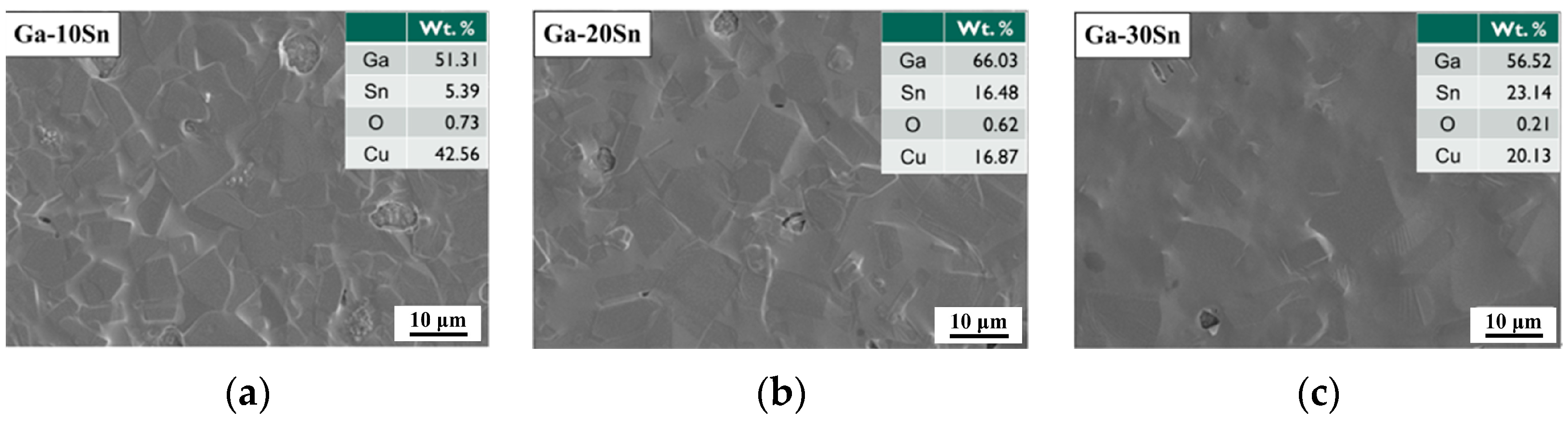 Materials 17 00995 g006
