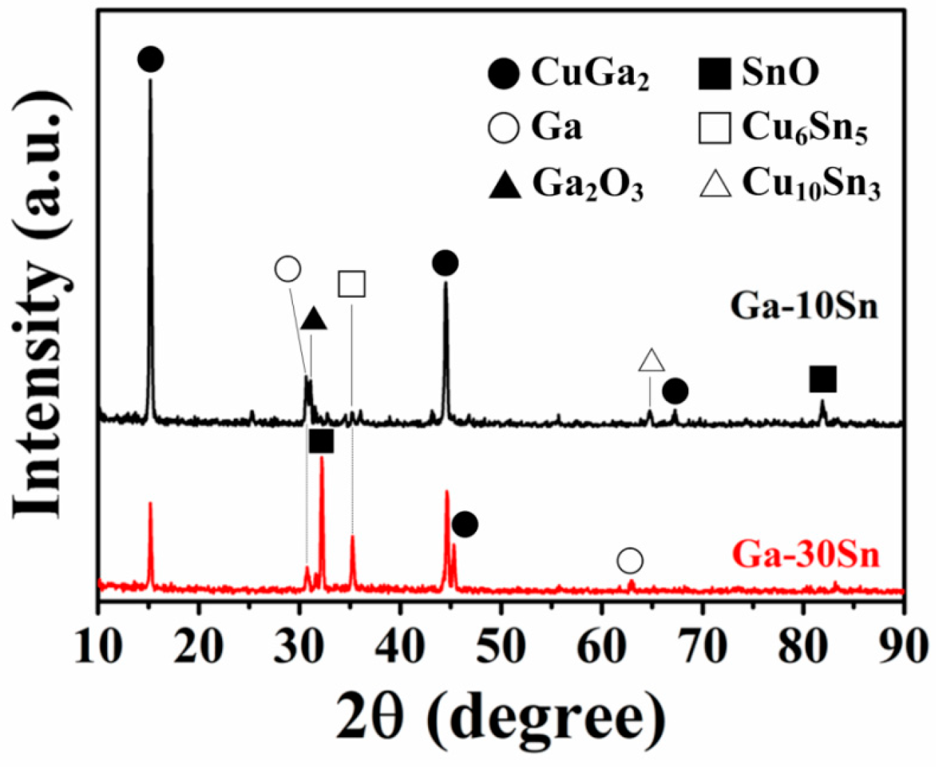 Materials 17 00995 g009