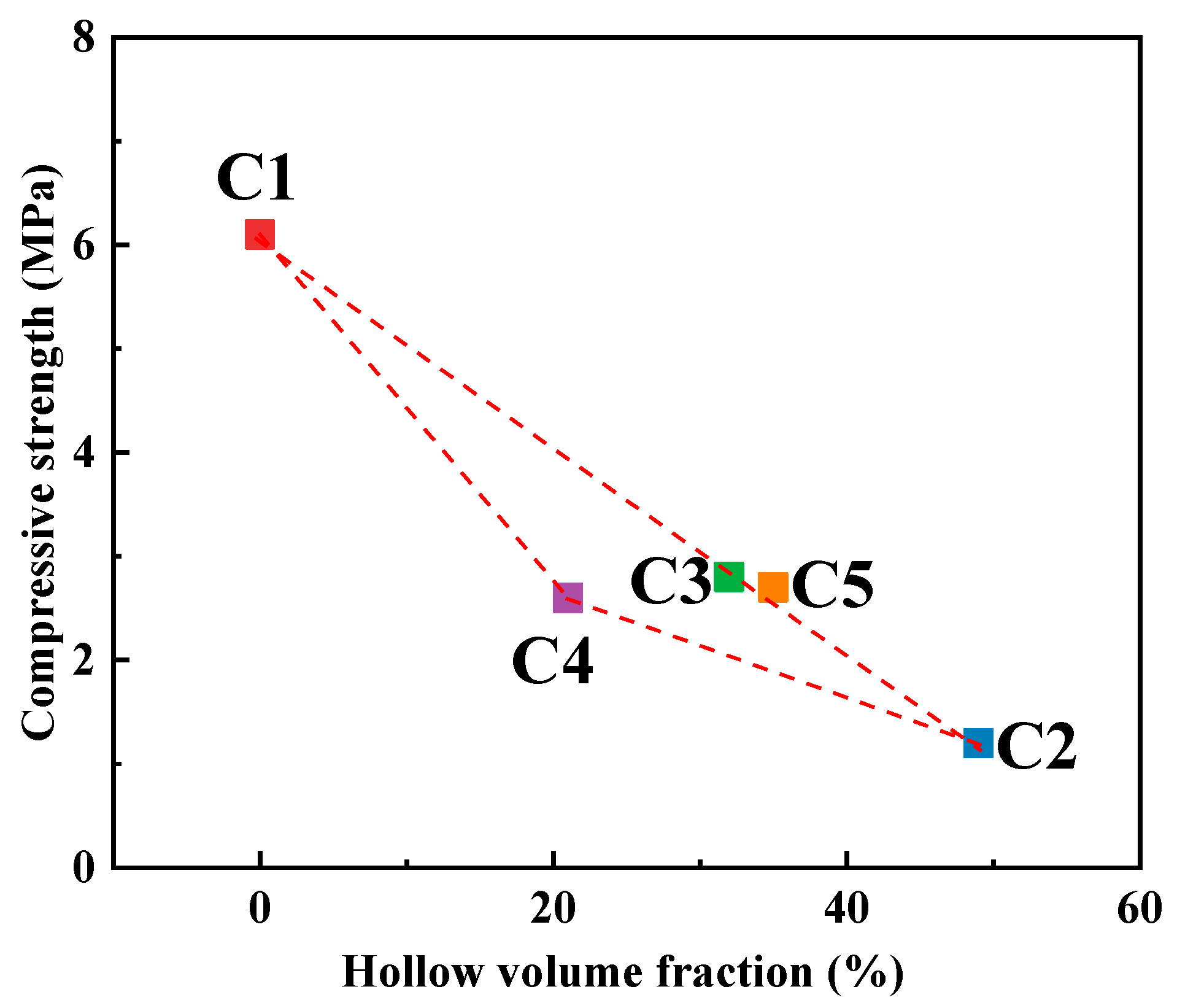 Materials 17 00996 g006
