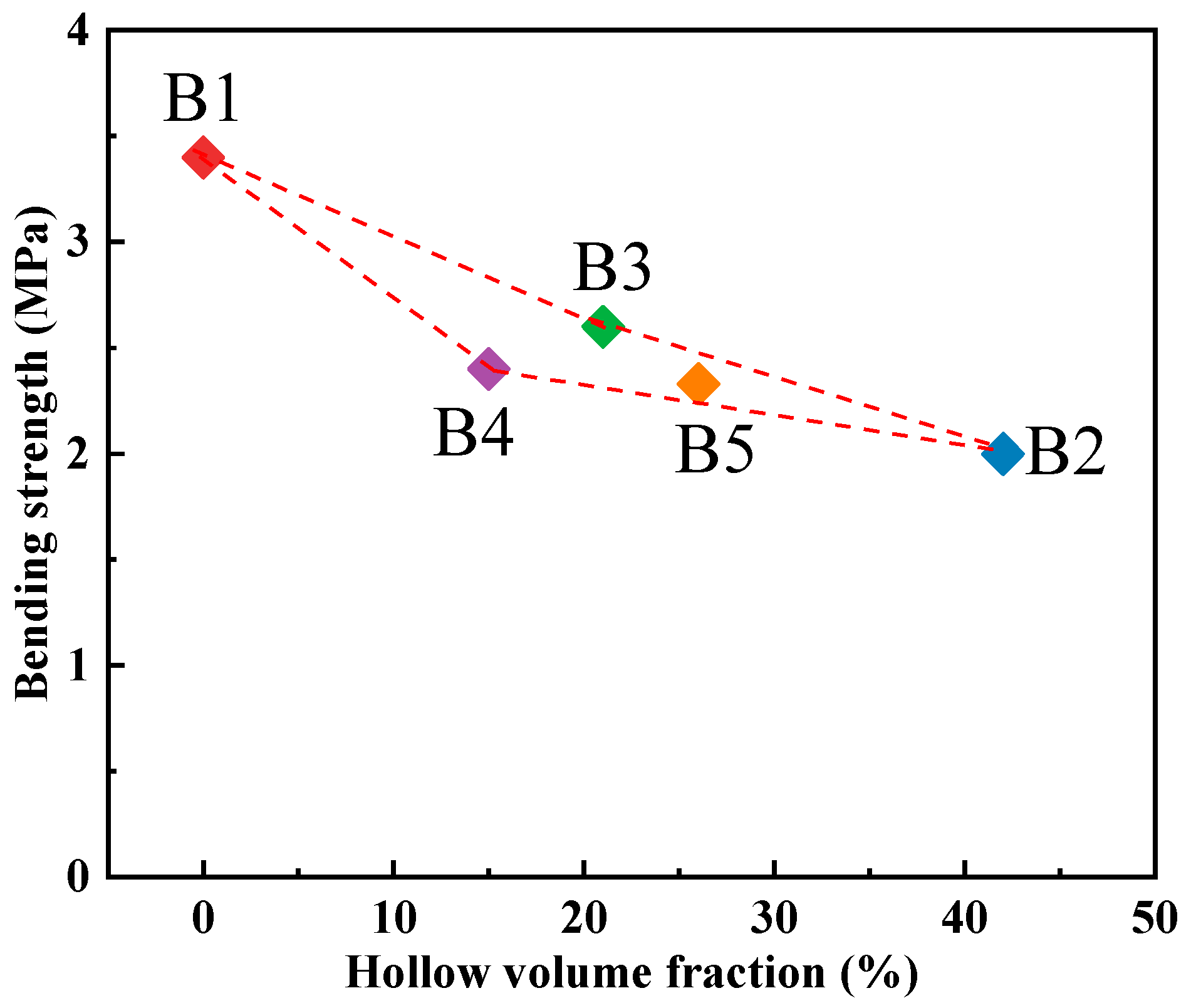 Materials 17 00996 g008