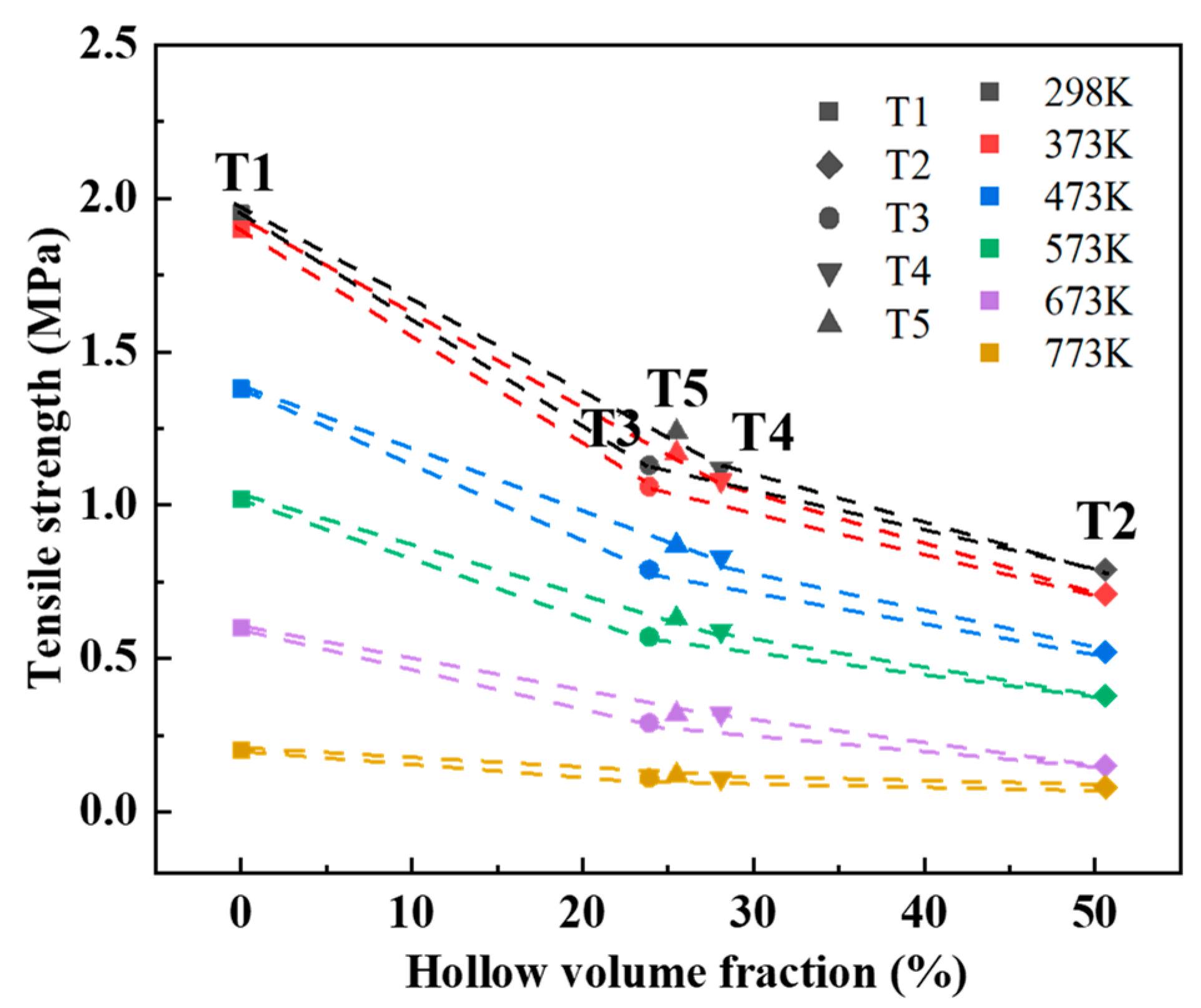 Materials 17 00996 g010