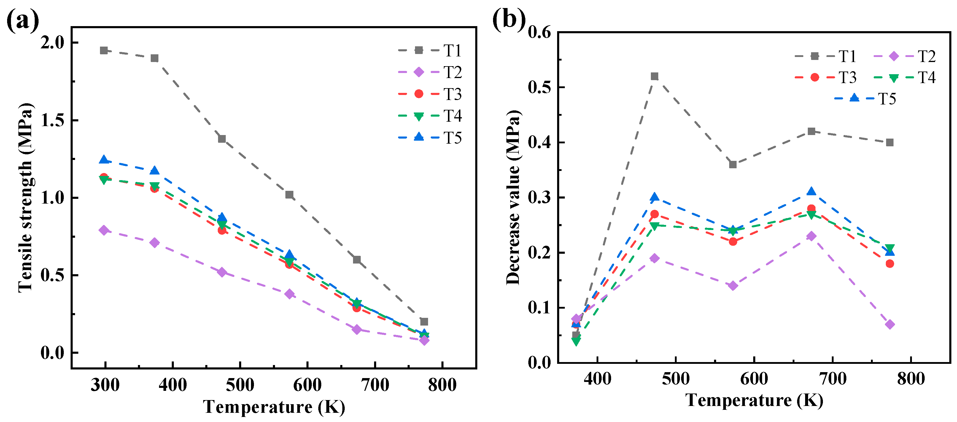 Materials 17 00996 g011